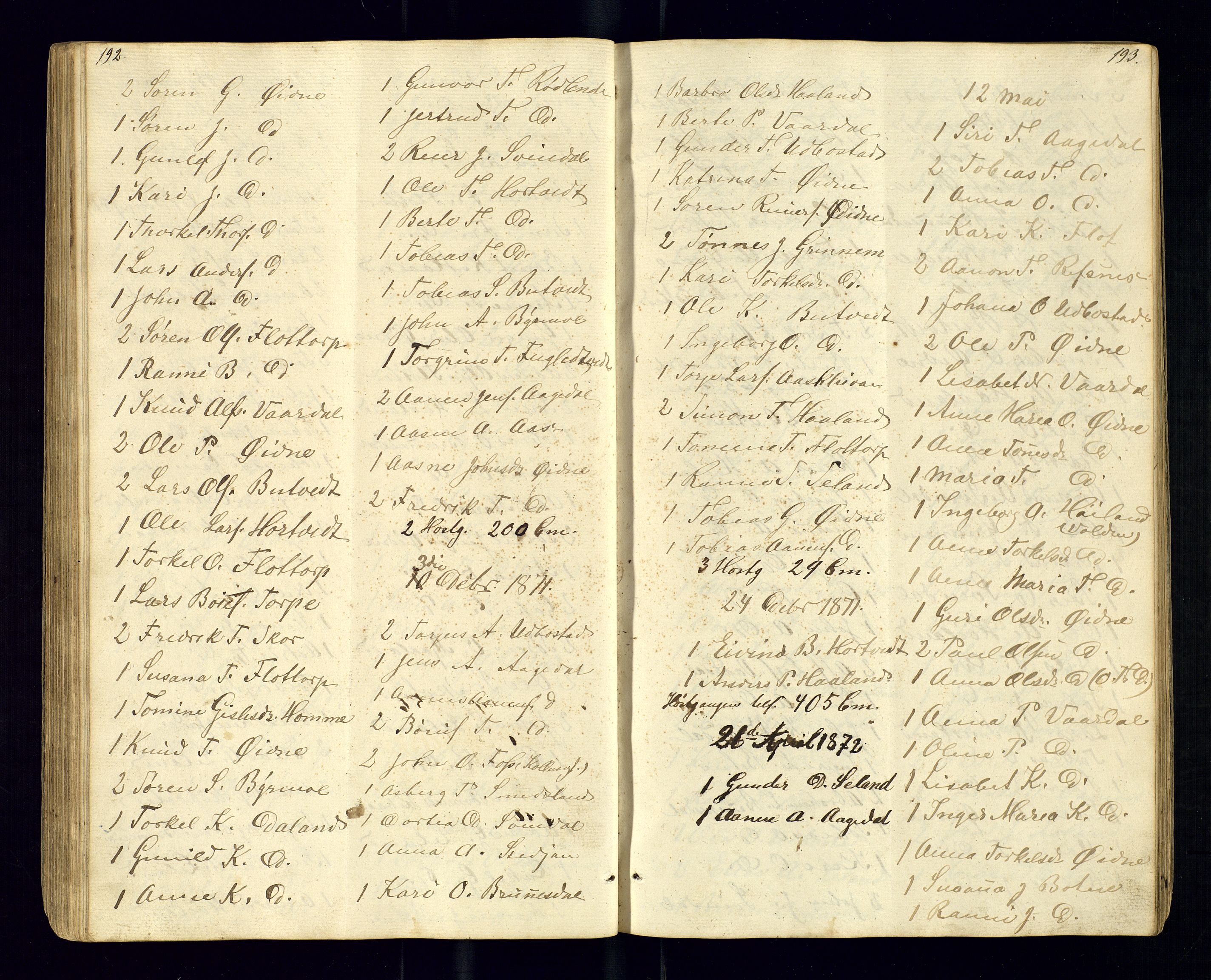 Bjelland sokneprestkontor, AV/SAK-1111-0005/F/Fc/Fcc/L0003: Kommunikantprotokoll nr. C-3, 1853-1883, s. 192-193