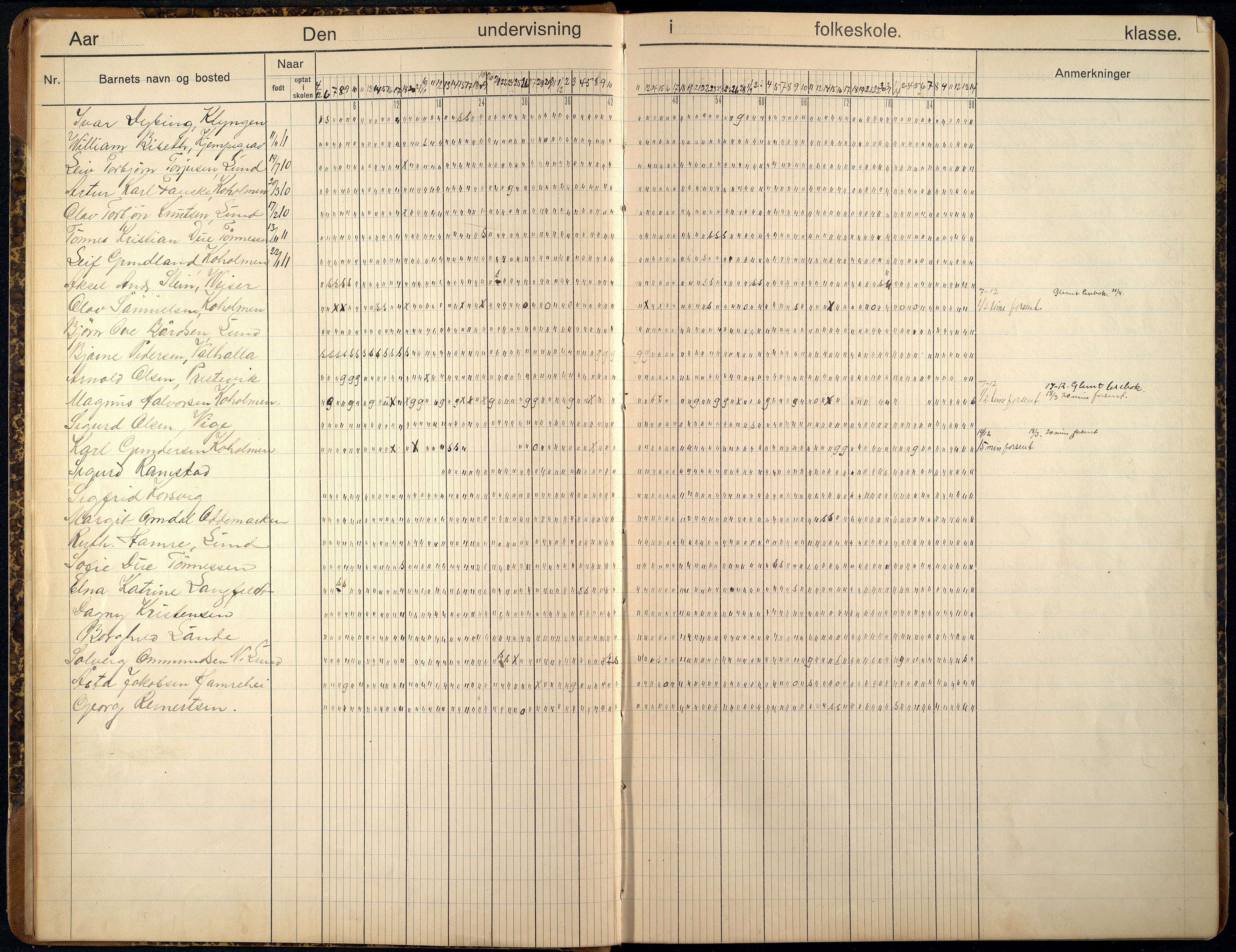 Kristiansand By - Lahelle Skole, ARKSOR/1001KG562/I/Ia/L0004: Fraværsdagbok, 1920-1924