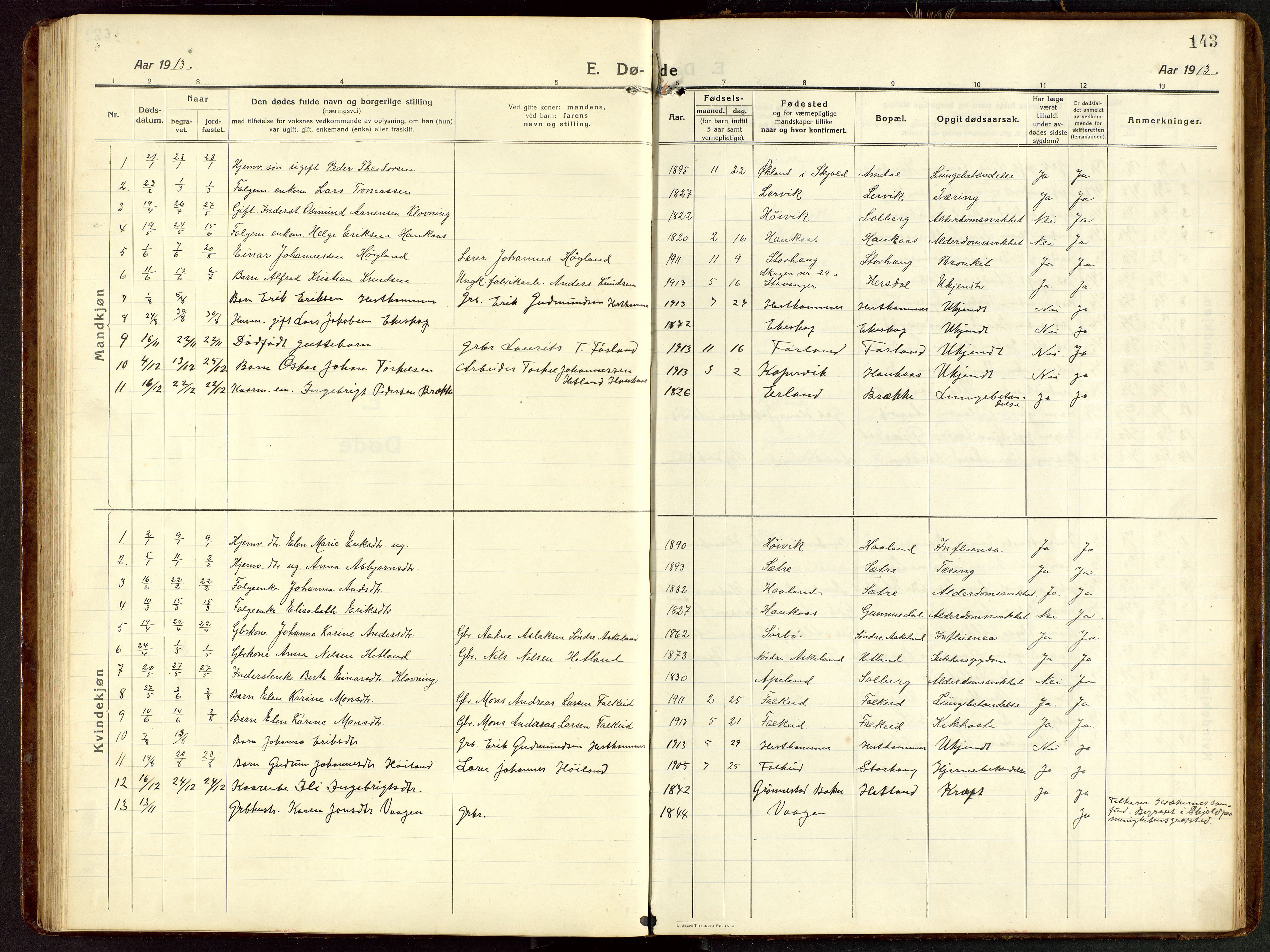 Tysvær sokneprestkontor, SAST/A -101864/H/Ha/Hab/L0011: Klokkerbok nr. B 11, 1913-1946, s. 143