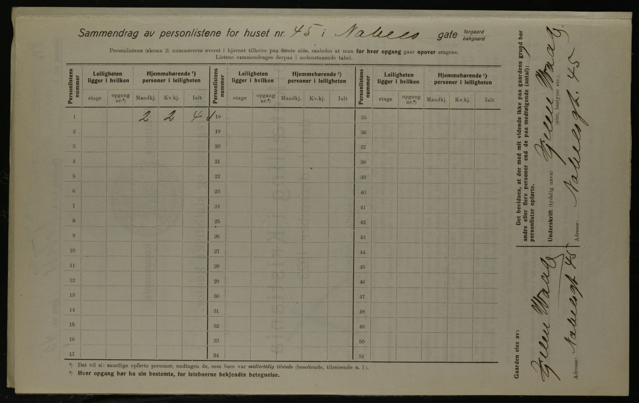 OBA, Kommunal folketelling 1.12.1923 for Kristiania, 1923, s. 78582