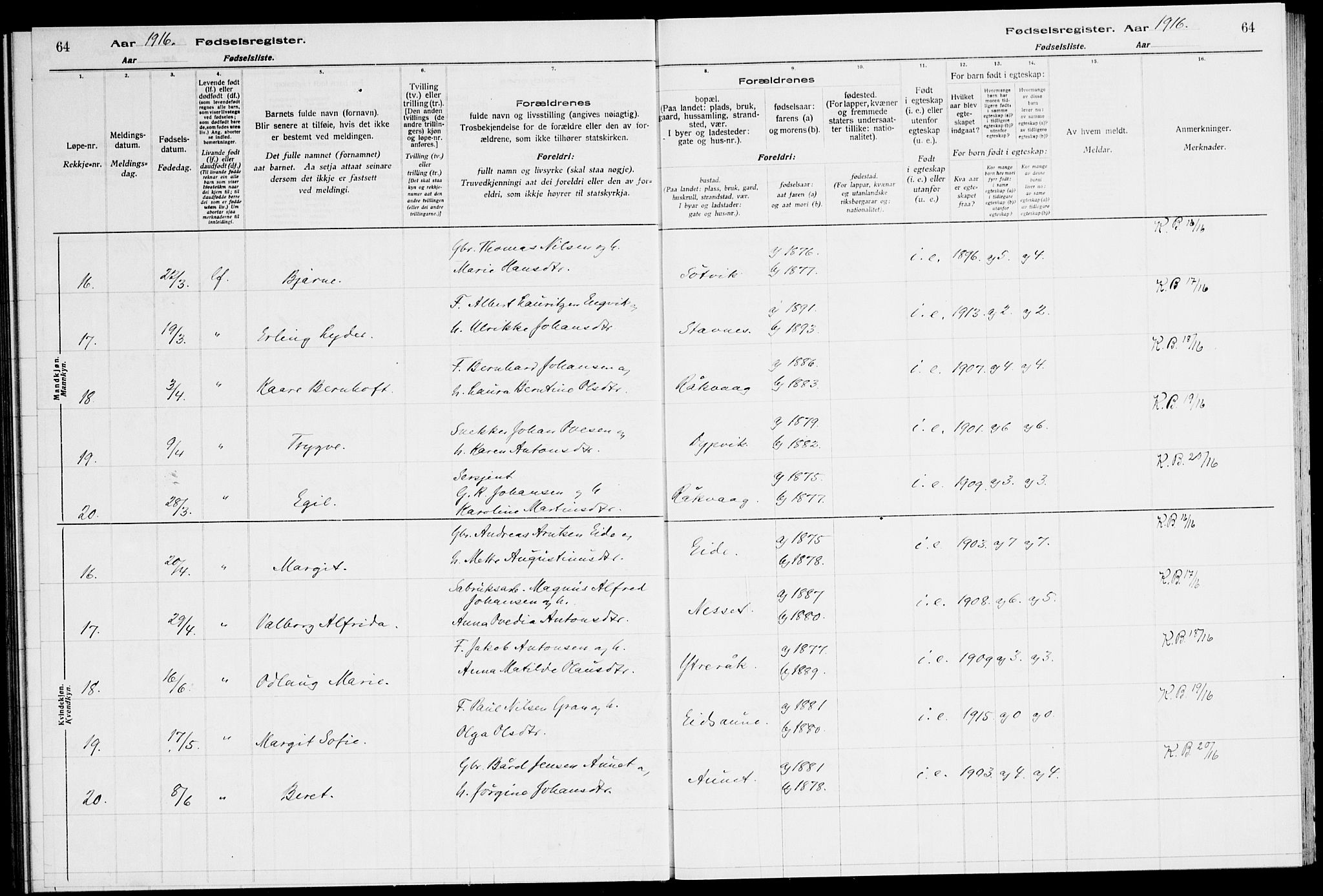 Ministerialprotokoller, klokkerbøker og fødselsregistre - Sør-Trøndelag, AV/SAT-A-1456/651/L0650: Fødselsregister nr. 651.II.4.1, 1916-1923, s. 64
