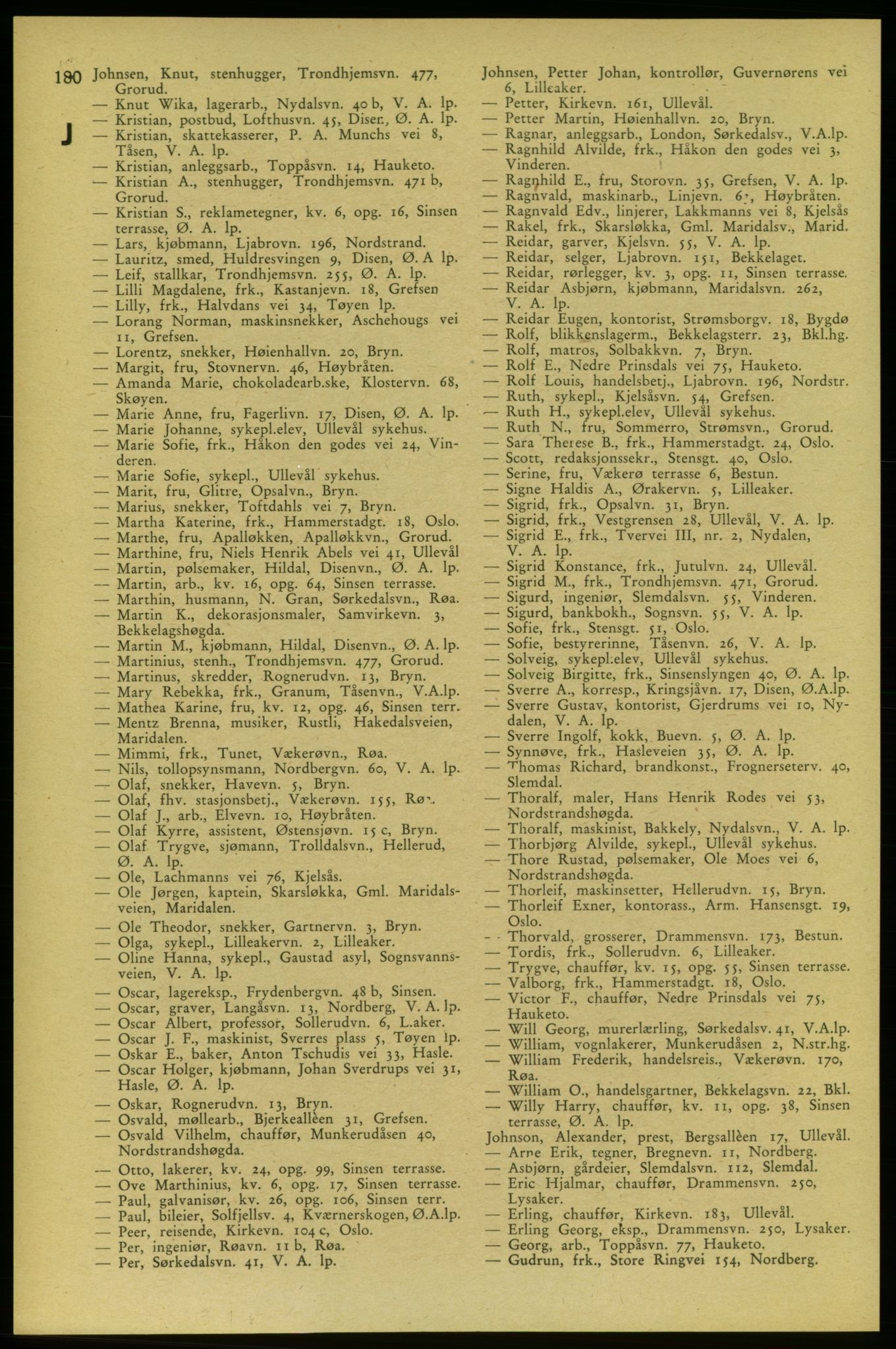 Aker adressebok/adressekalender, PUBL/001/A/006: Aker adressebok, 1937-1938, s. 180