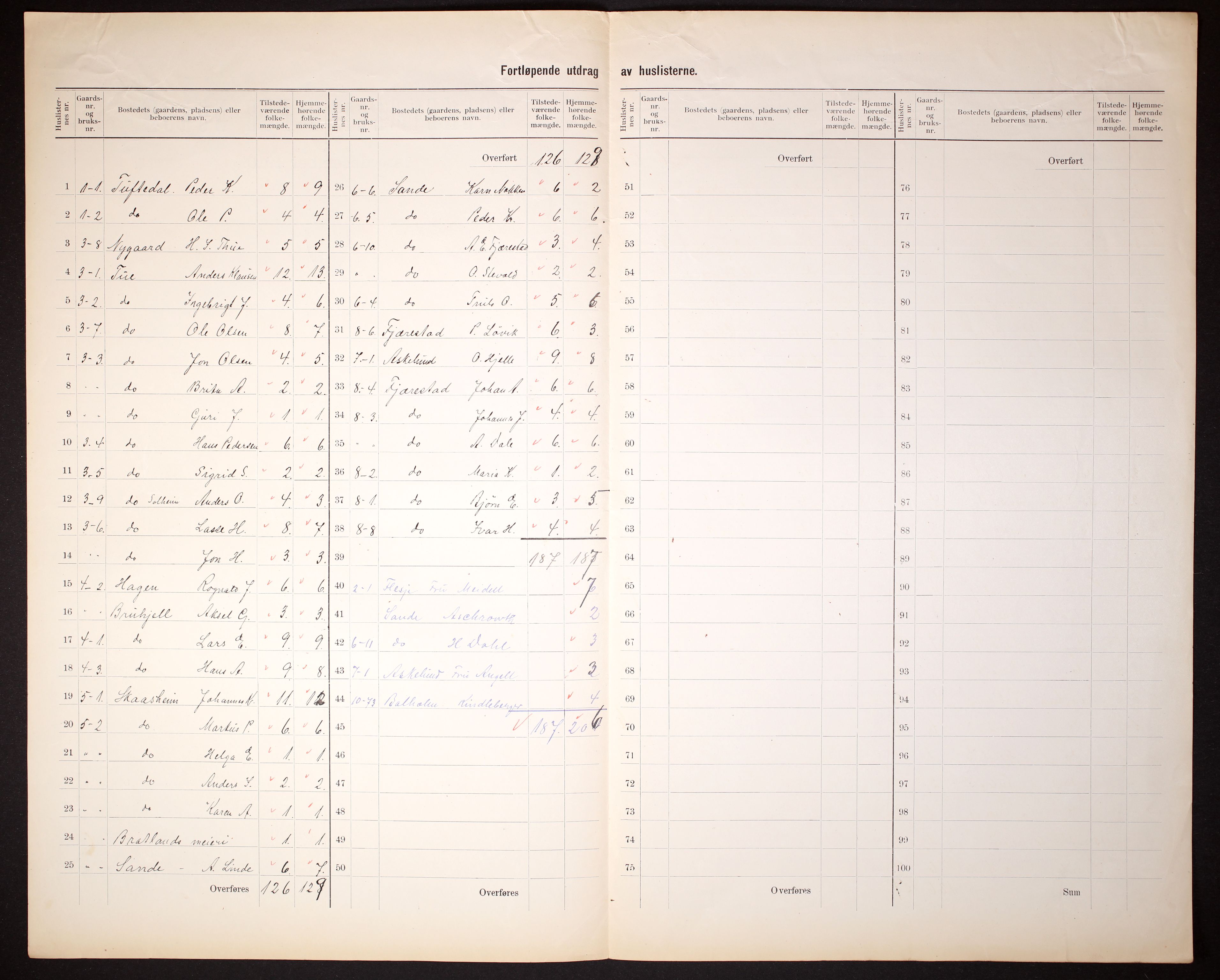 RA, Folketelling 1910 for 1418 Balestrand herred, 1910, s. 5