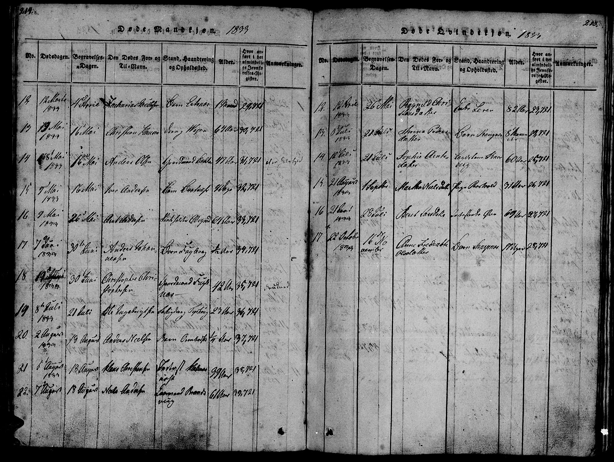 Ministerialprotokoller, klokkerbøker og fødselsregistre - Møre og Romsdal, AV/SAT-A-1454/581/L0933: Ministerialbok nr. 581A03 /1, 1819-1836, s. 214-215