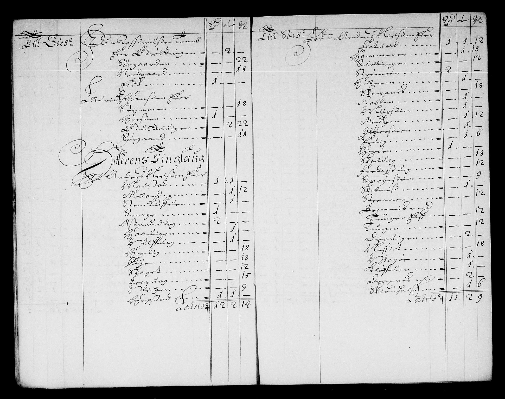 Rentekammeret inntil 1814, Reviderte regnskaper, Stiftamtstueregnskaper, Trondheim stiftamt og Nordland amt, AV/RA-EA-6044/R/Re/L0051: Trondheim stiftamt og Nordland amt, 1678