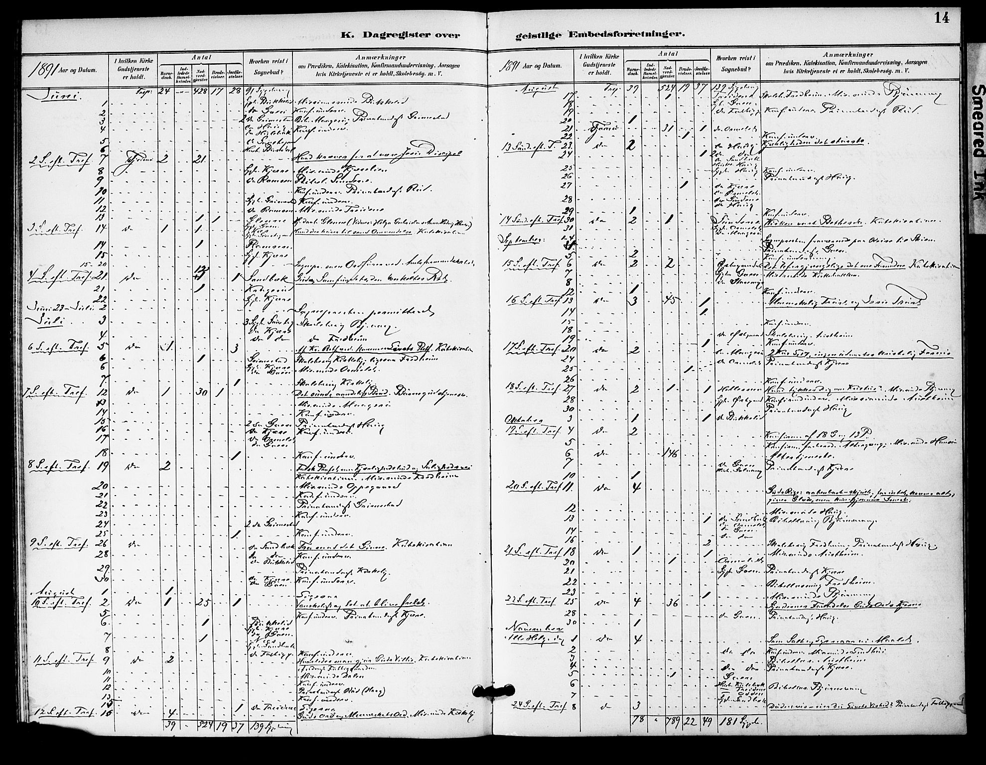 Tjøme kirkebøker, AV/SAKO-A-328/F/Fa/L0004: Ministerialbok nr. I 4, 1891-1900, s. 14