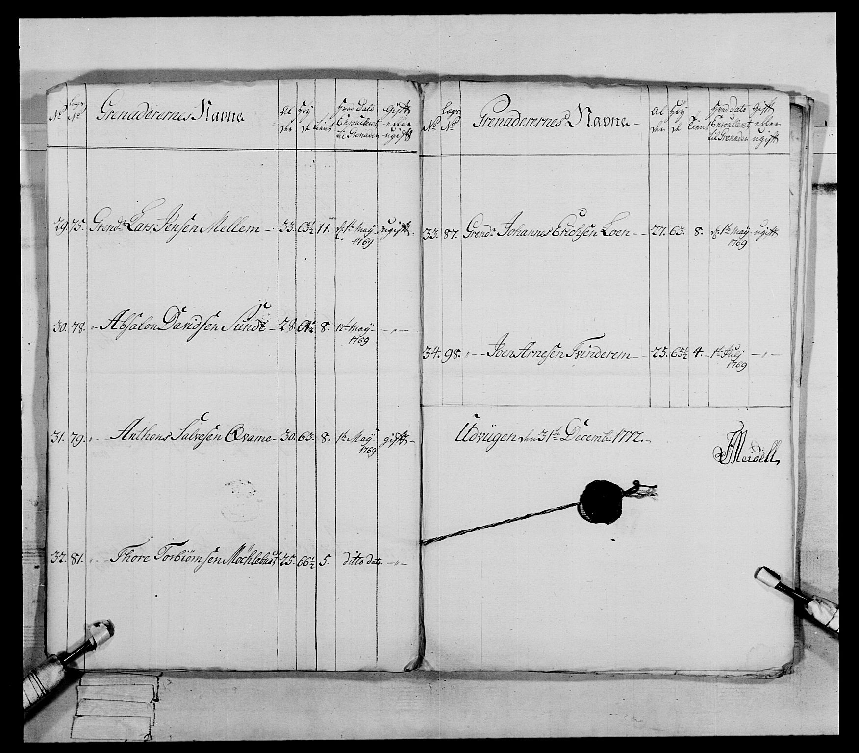 Generalitets- og kommissariatskollegiet, Det kongelige norske kommissariatskollegium, AV/RA-EA-5420/E/Eh/L0089: 1. Bergenhusiske nasjonale infanteriregiment, 1769-1773, s. 299