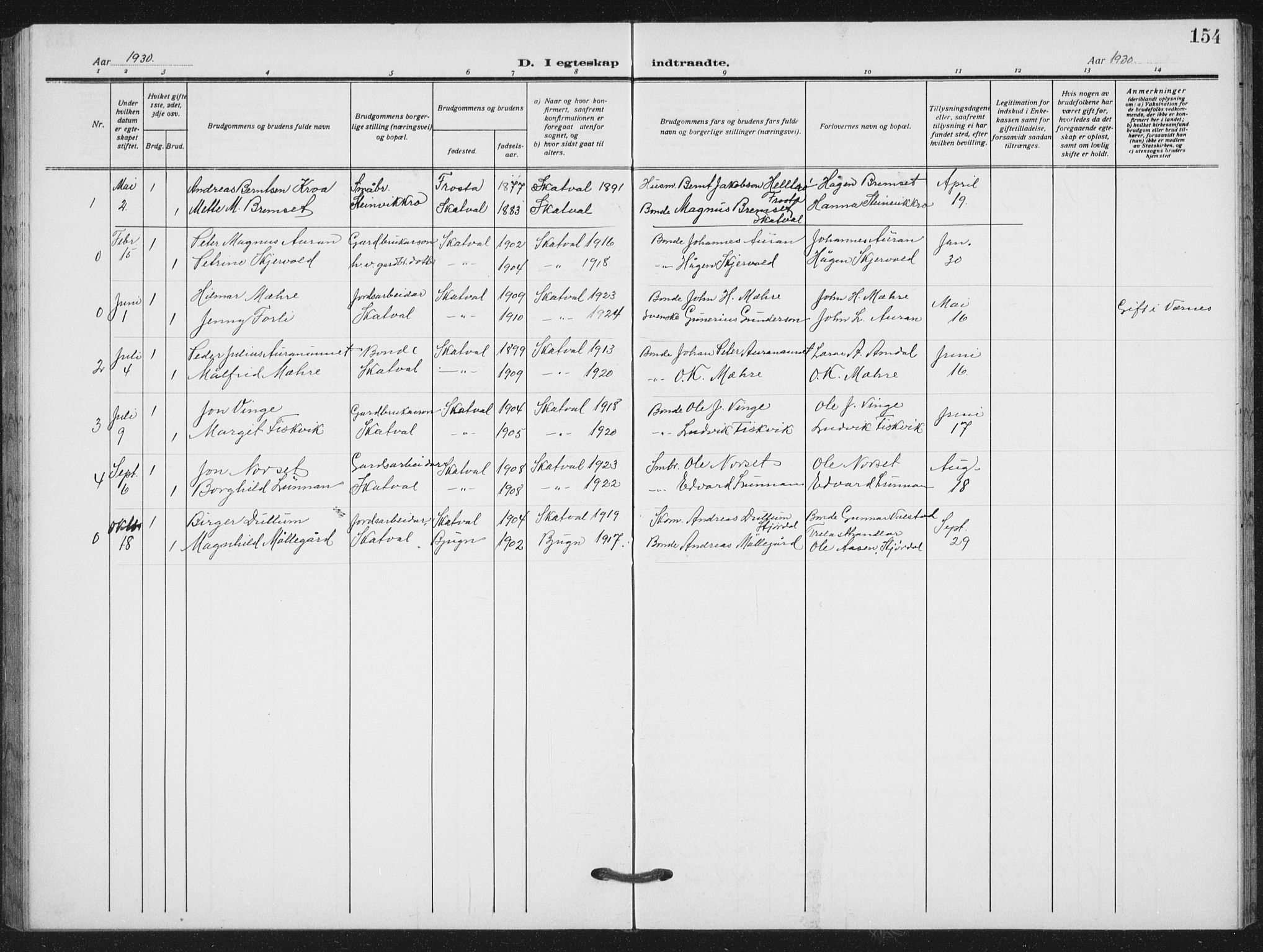 Ministerialprotokoller, klokkerbøker og fødselsregistre - Nord-Trøndelag, AV/SAT-A-1458/712/L0104: Klokkerbok nr. 712C02, 1917-1939, s. 154