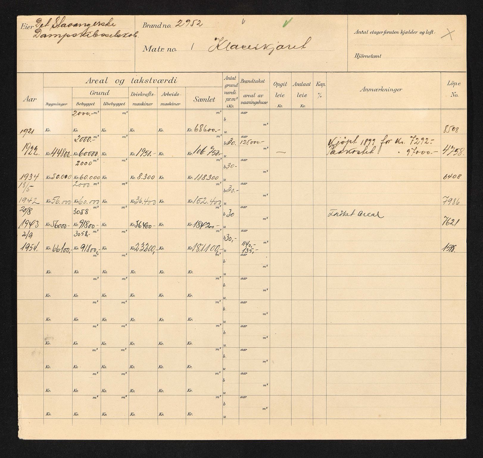 Stavanger kommune. Skattetakstvesenet, BYST/A-0440/F/Fa/Faa/L0025/0002: Skattetakstkort / Klasaskjæret 1 - Klausegata - Klinkenberggata 7