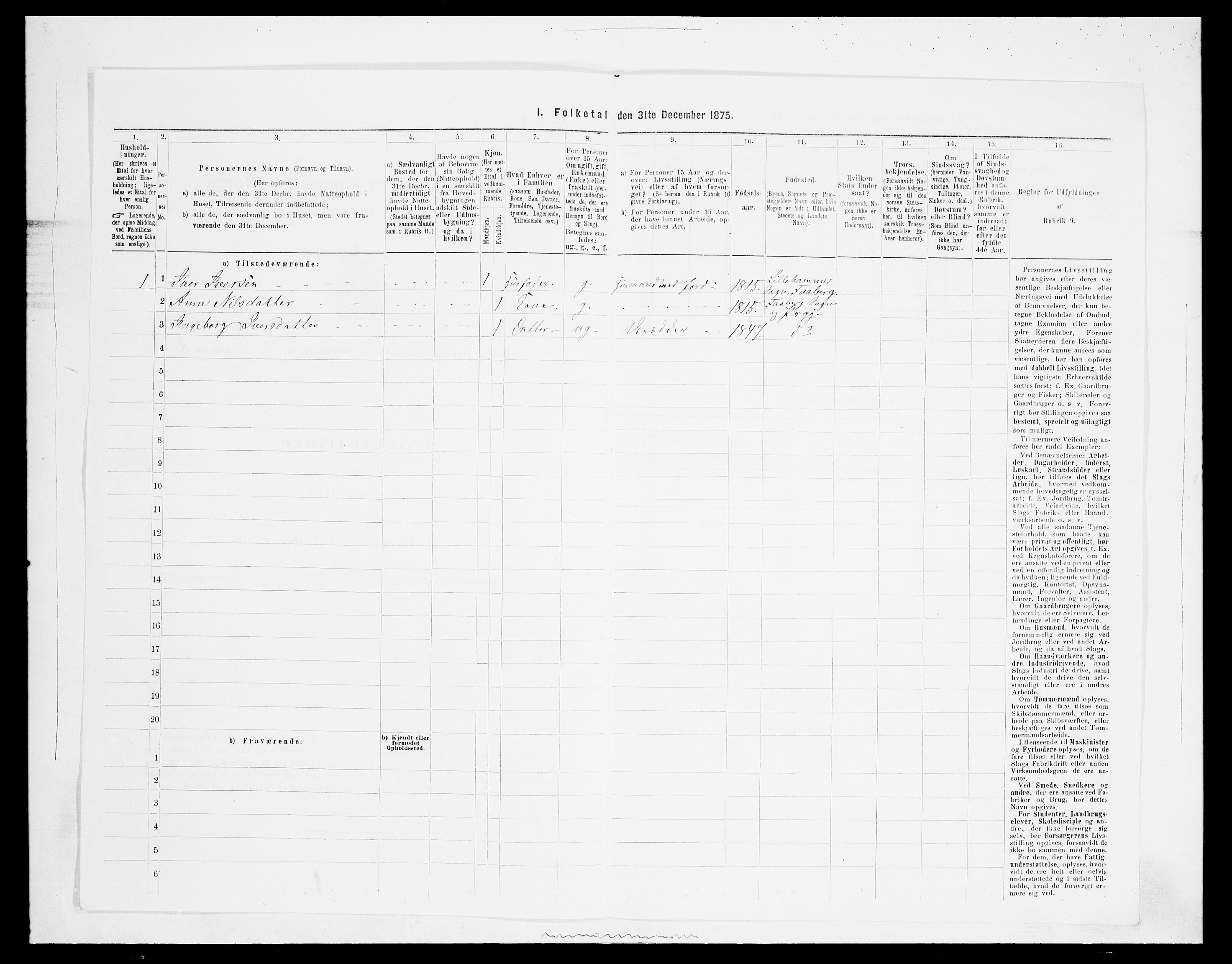 SAH, Folketelling 1875 for 0524L Fåberg prestegjeld, Fåberg sokn og Lillehammer landsokn, 1875, s. 1589