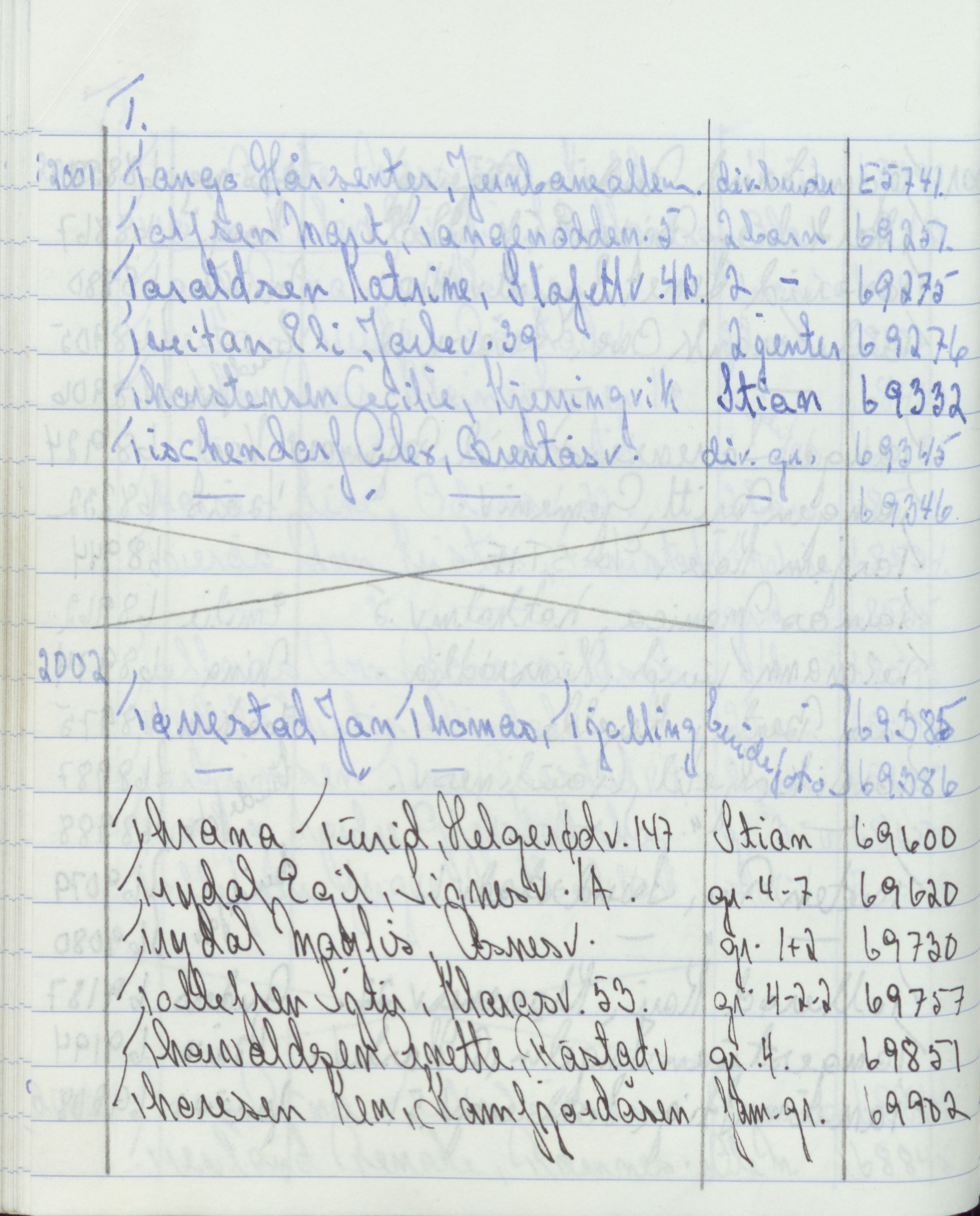 Pa 1494 - Jørgensen, Antonius. Fotograf, VEMU/A-2760/F/Fa, 1927-2004, s. 4025