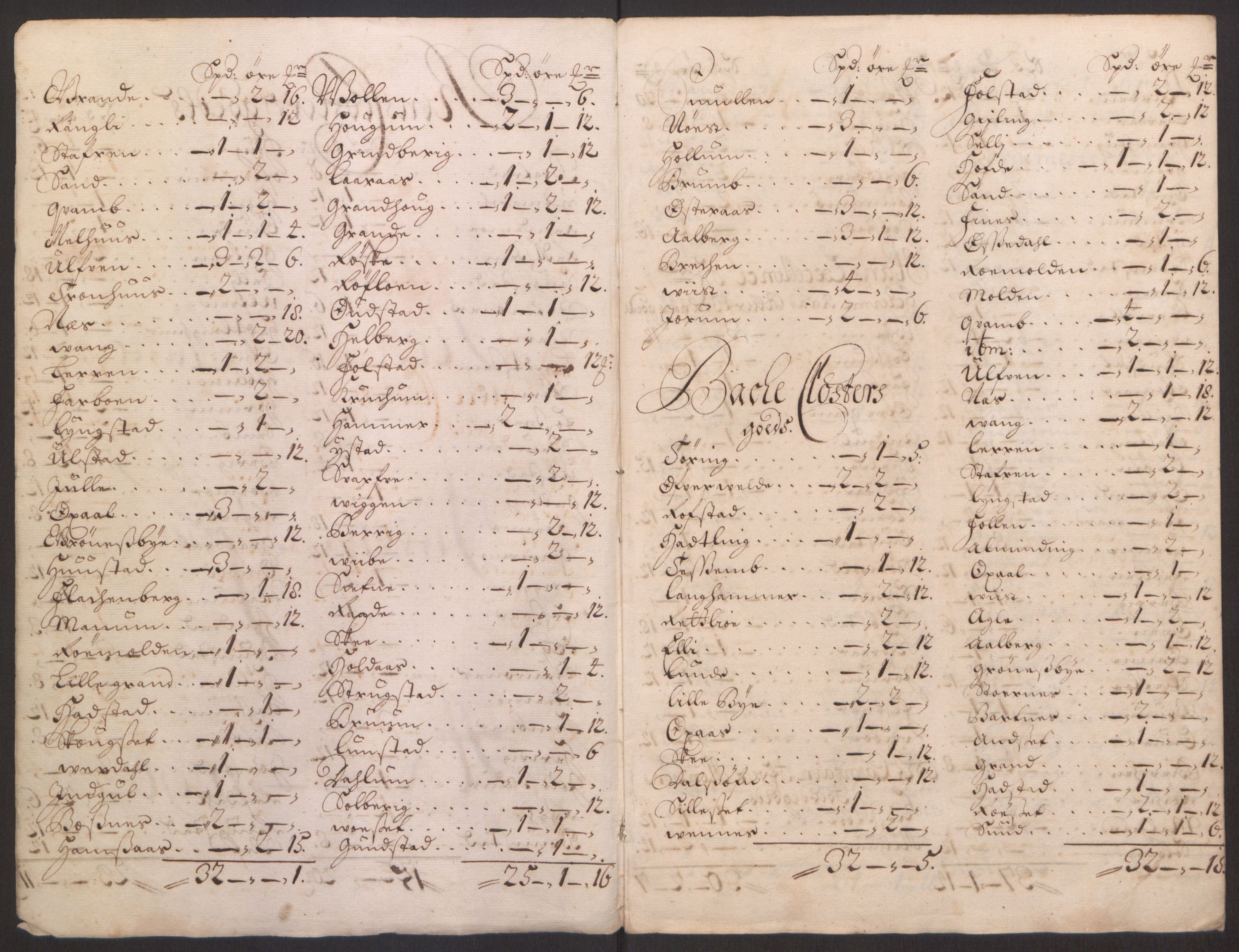 Rentekammeret inntil 1814, Reviderte regnskaper, Fogderegnskap, RA/EA-4092/R63/L4309: Fogderegnskap Inderøy, 1695-1697, s. 246
