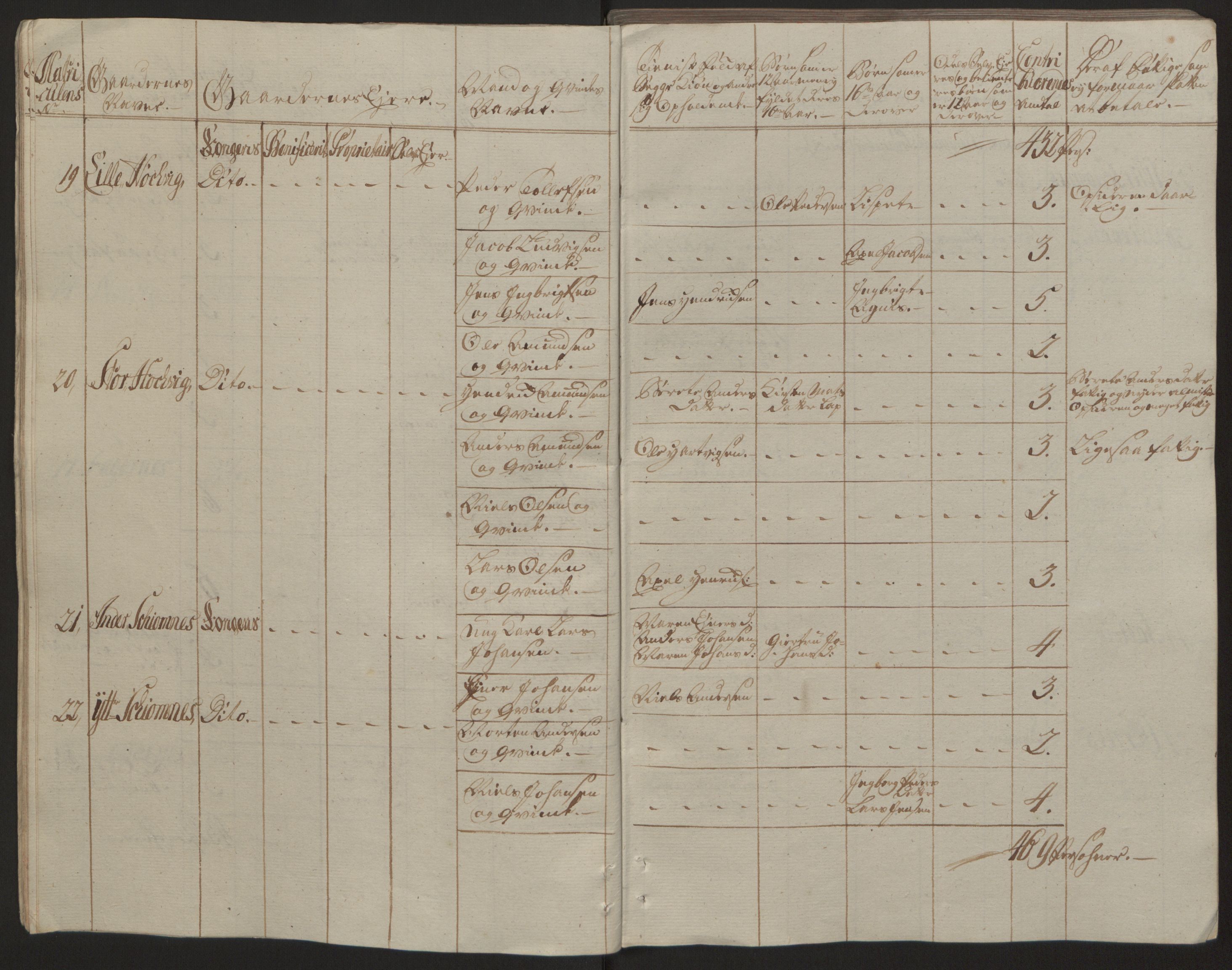 Rentekammeret inntil 1814, Reviderte regnskaper, Fogderegnskap, AV/RA-EA-4092/R66/L4670: Ekstraskatten Salten, 1762-1764, s. 203