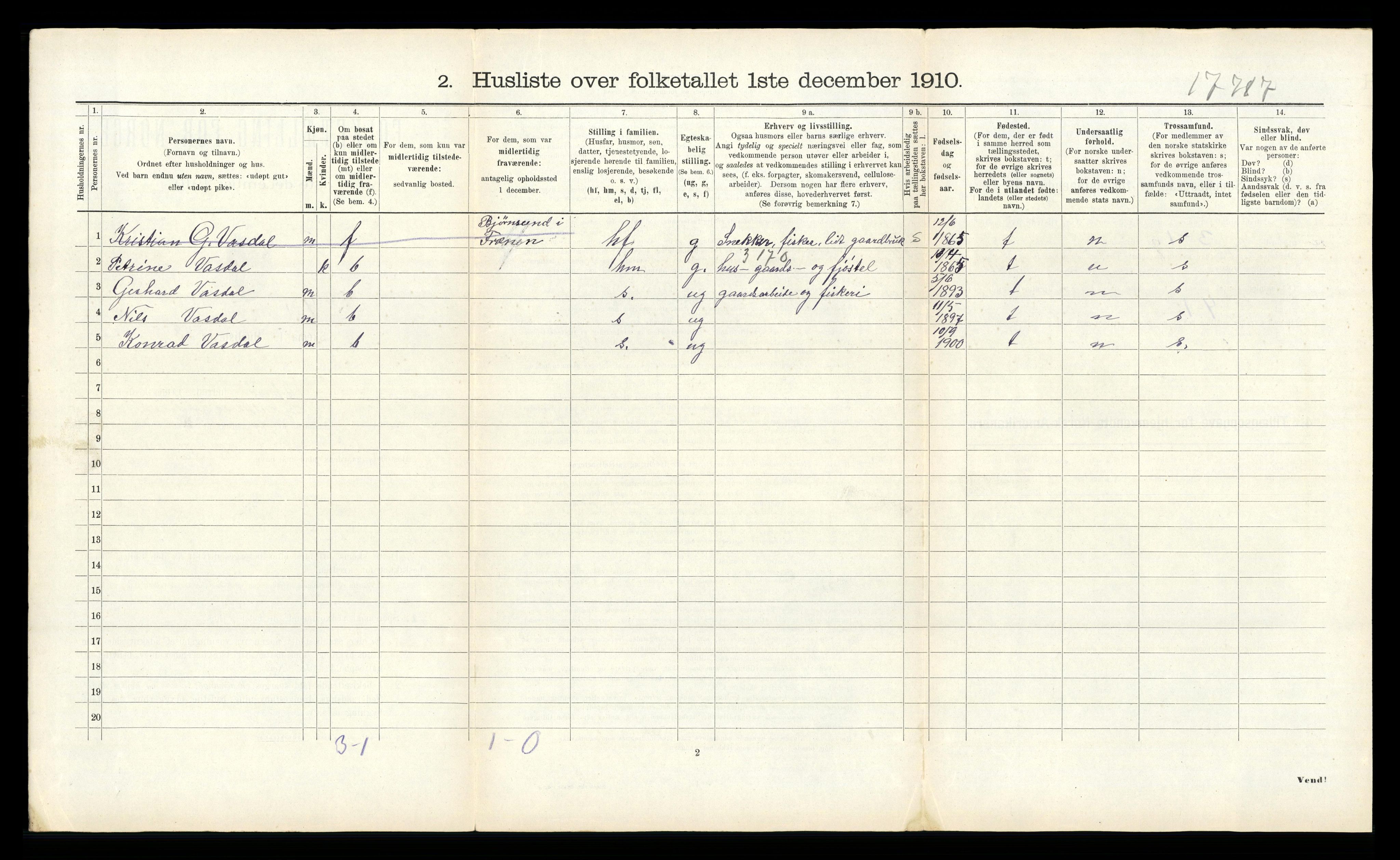 RA, Folketelling 1910 for 1545 Aukra herred, 1910, s. 307