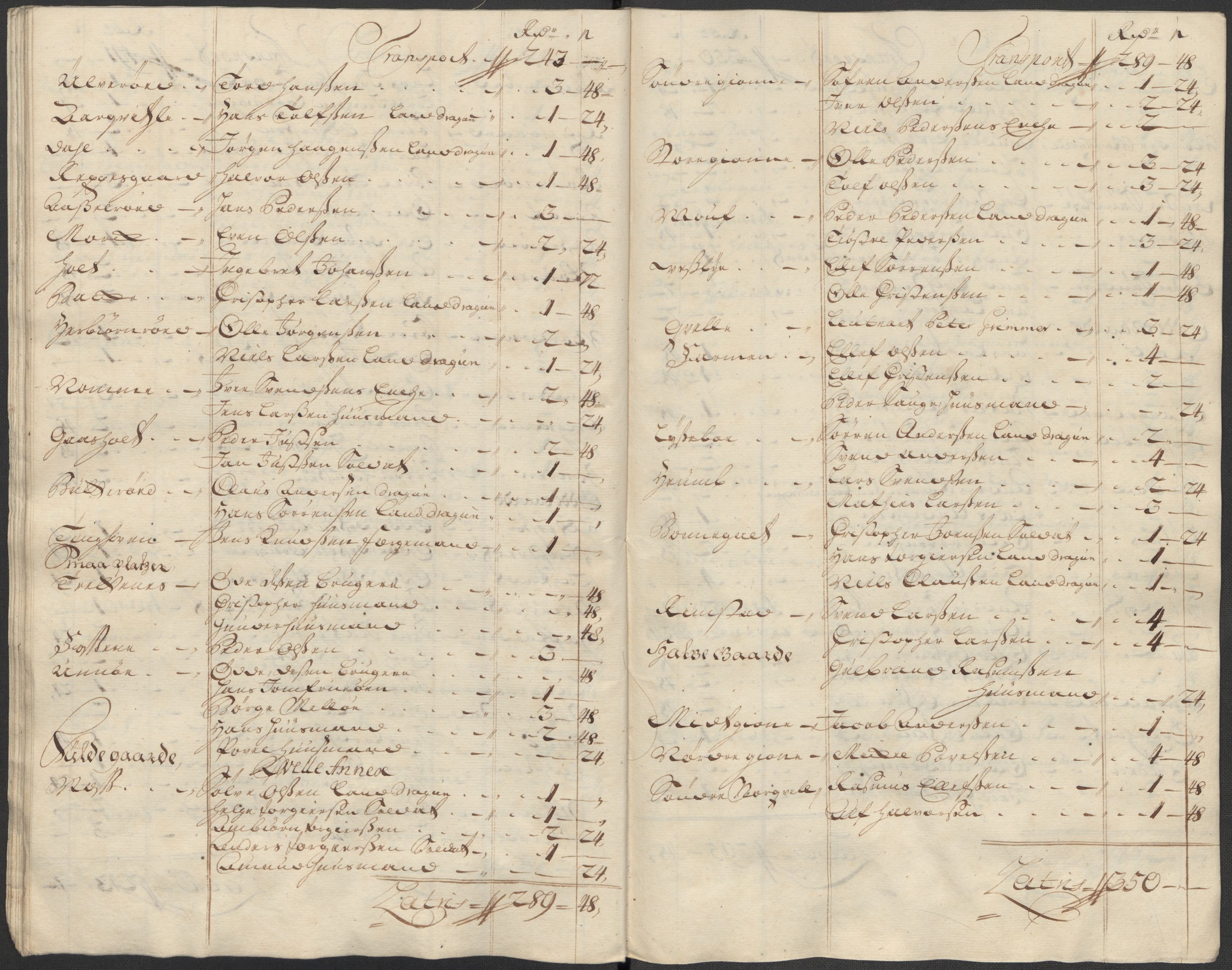 Rentekammeret inntil 1814, Reviderte regnskaper, Fogderegnskap, RA/EA-4092/R33/L1988: Fogderegnskap Larvik grevskap, 1718, s. 239