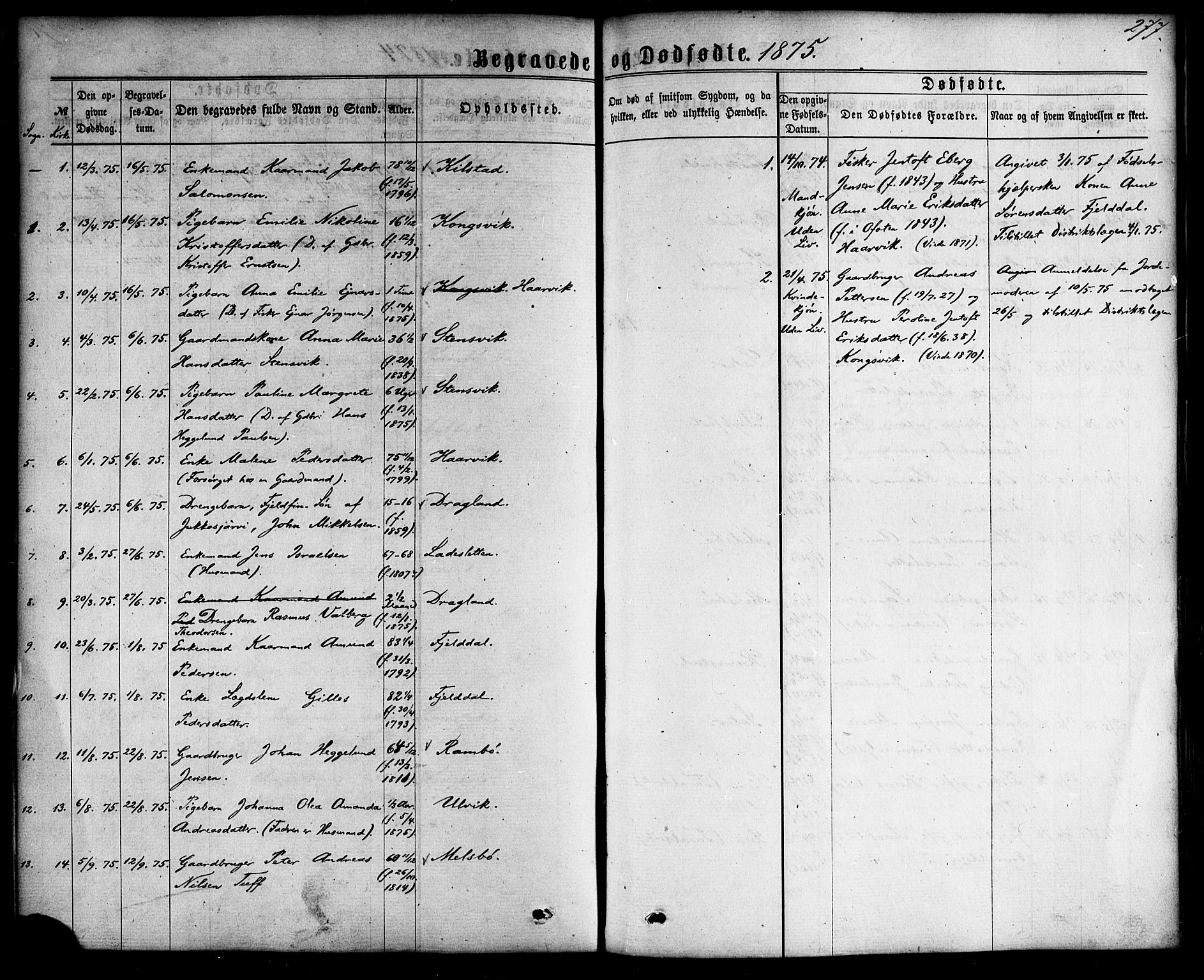 Ministerialprotokoller, klokkerbøker og fødselsregistre - Nordland, AV/SAT-A-1459/865/L0923: Ministerialbok nr. 865A01, 1864-1884, s. 277