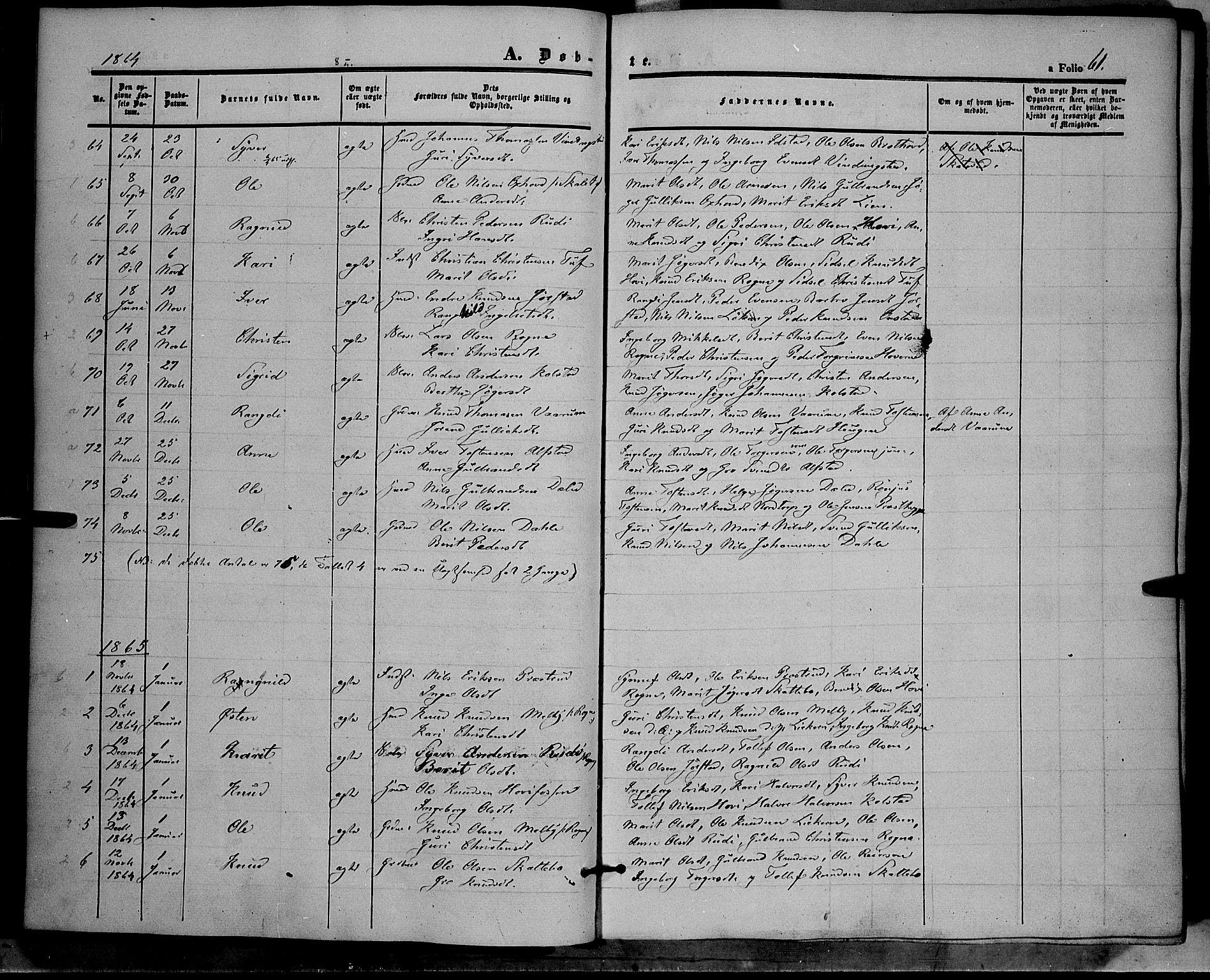 Øystre Slidre prestekontor, AV/SAH-PREST-138/H/Ha/Haa/L0001: Ministerialbok nr. 1, 1849-1874, s. 61