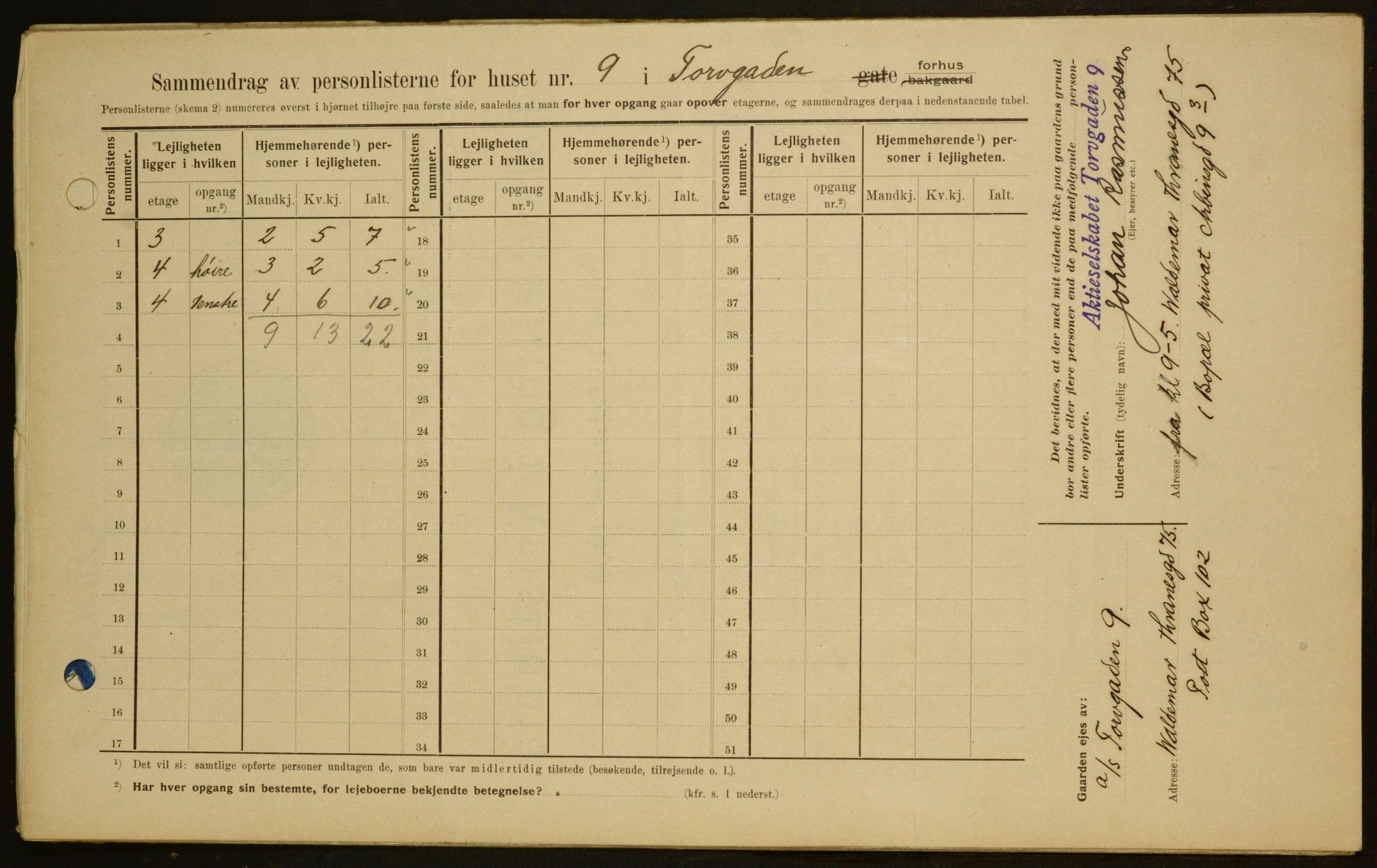 OBA, Kommunal folketelling 1.2.1909 for Kristiania kjøpstad, 1909, s. 103355