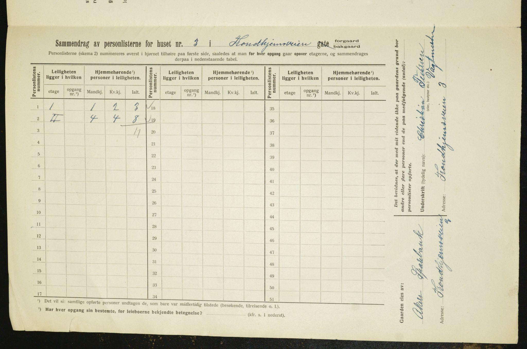 OBA, Kommunal folketelling 1.2.1912 for Kristiania, 1912, s. 116016