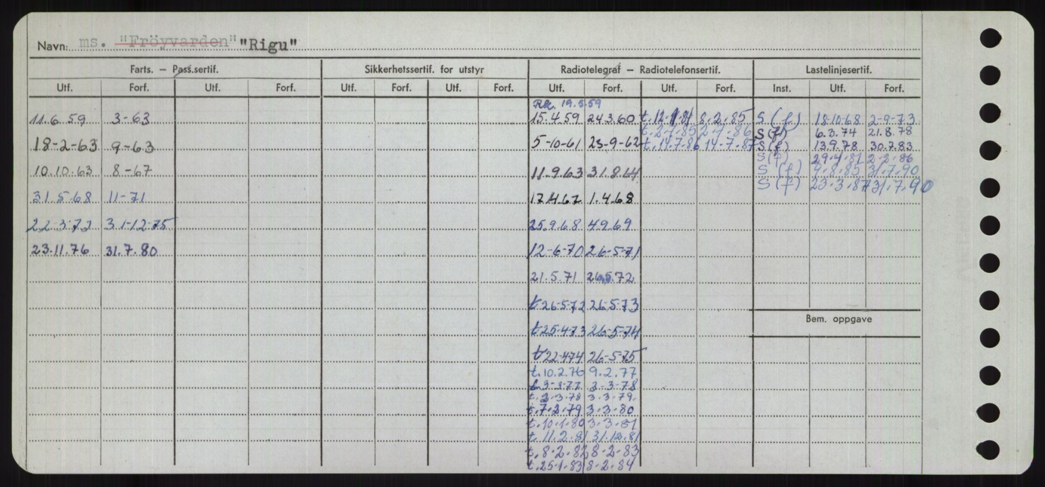 Sjøfartsdirektoratet med forløpere, Skipsmålingen, RA/S-1627/H/Ha/L0004/0002: Fartøy, Mas-R / Fartøy, Odin-R, s. 688