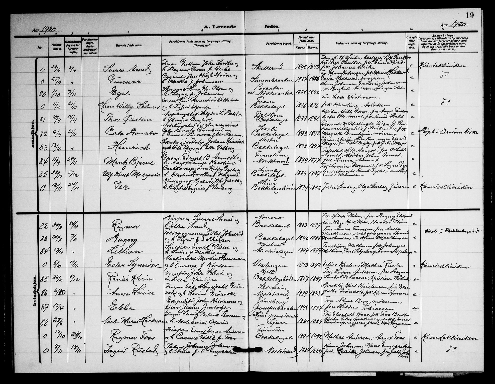 Nordstrand prestekontor Kirkebøker, SAO/A-10362a/G/Ga/L0002: Klokkerbok nr. I 2, 1918-1925, s. 19