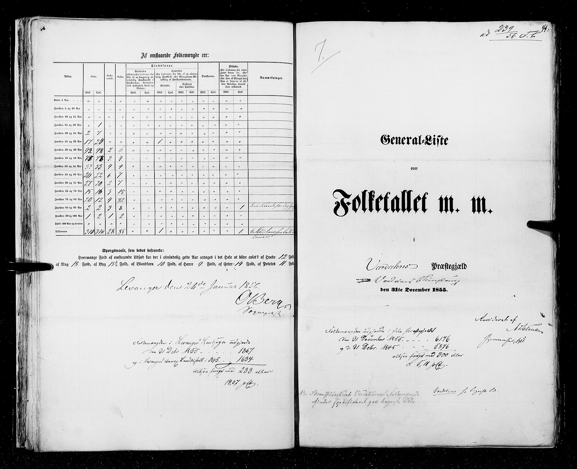 RA, Folketellingen 1855, bind 6A: Nordre Trondhjem amt og Nordland amt, 1855, s. 41