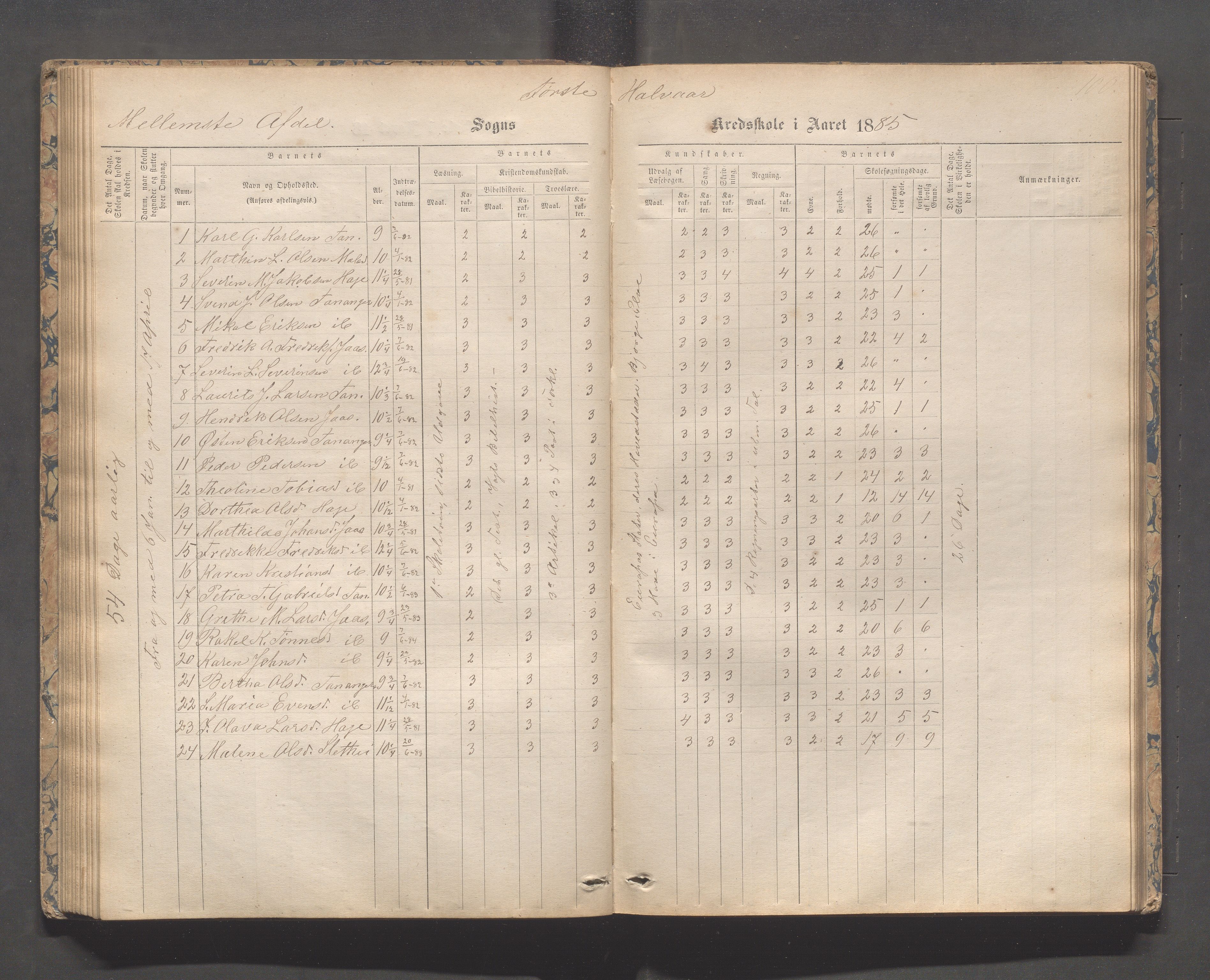 Håland kommune - Tananger skole, IKAR/K-102443/F/L0003: Skoleprotokoll , 1867-1884, s. 99b-100a