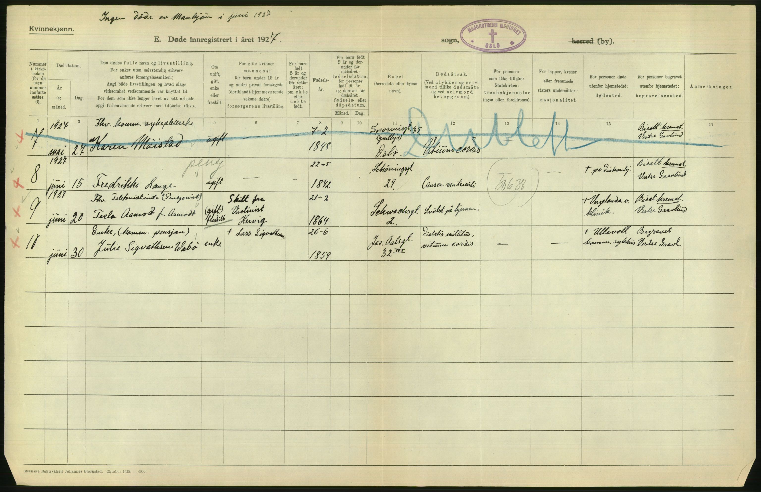 Statistisk sentralbyrå, Sosiodemografiske emner, Befolkning, AV/RA-S-2228/D/Df/Dfc/Dfcg/L0010: Oslo: Døde kvinner, dødfødte, 1927, s. 756