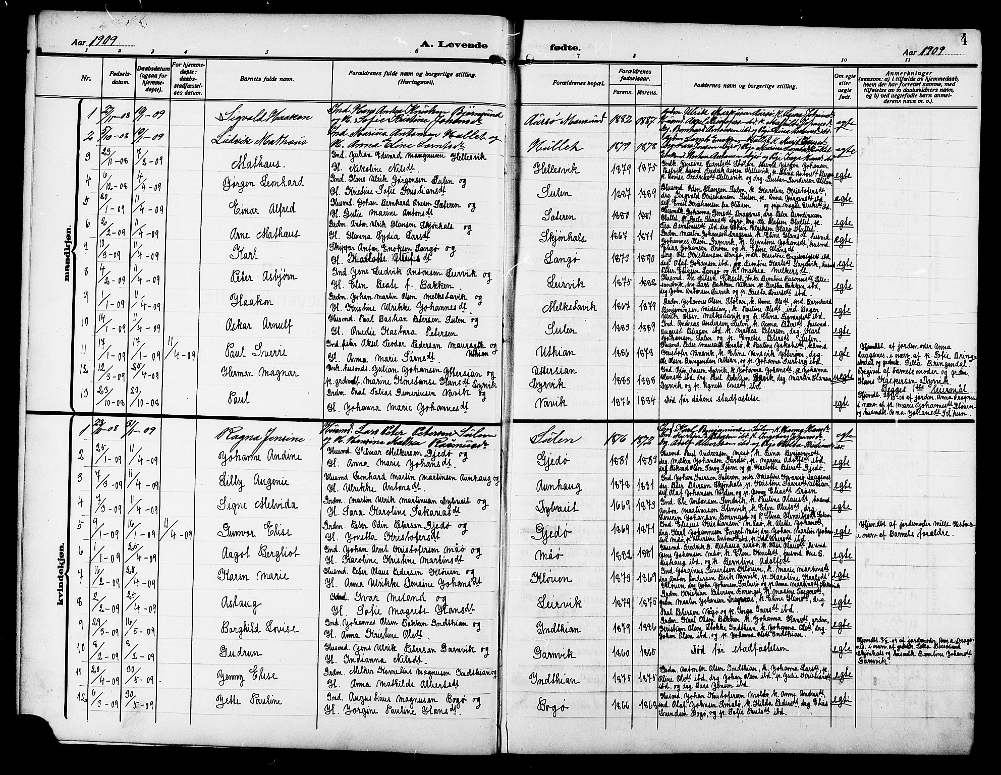 Ministerialprotokoller, klokkerbøker og fødselsregistre - Sør-Trøndelag, SAT/A-1456/640/L0588: Klokkerbok nr. 640C05, 1909-1922, s. 4