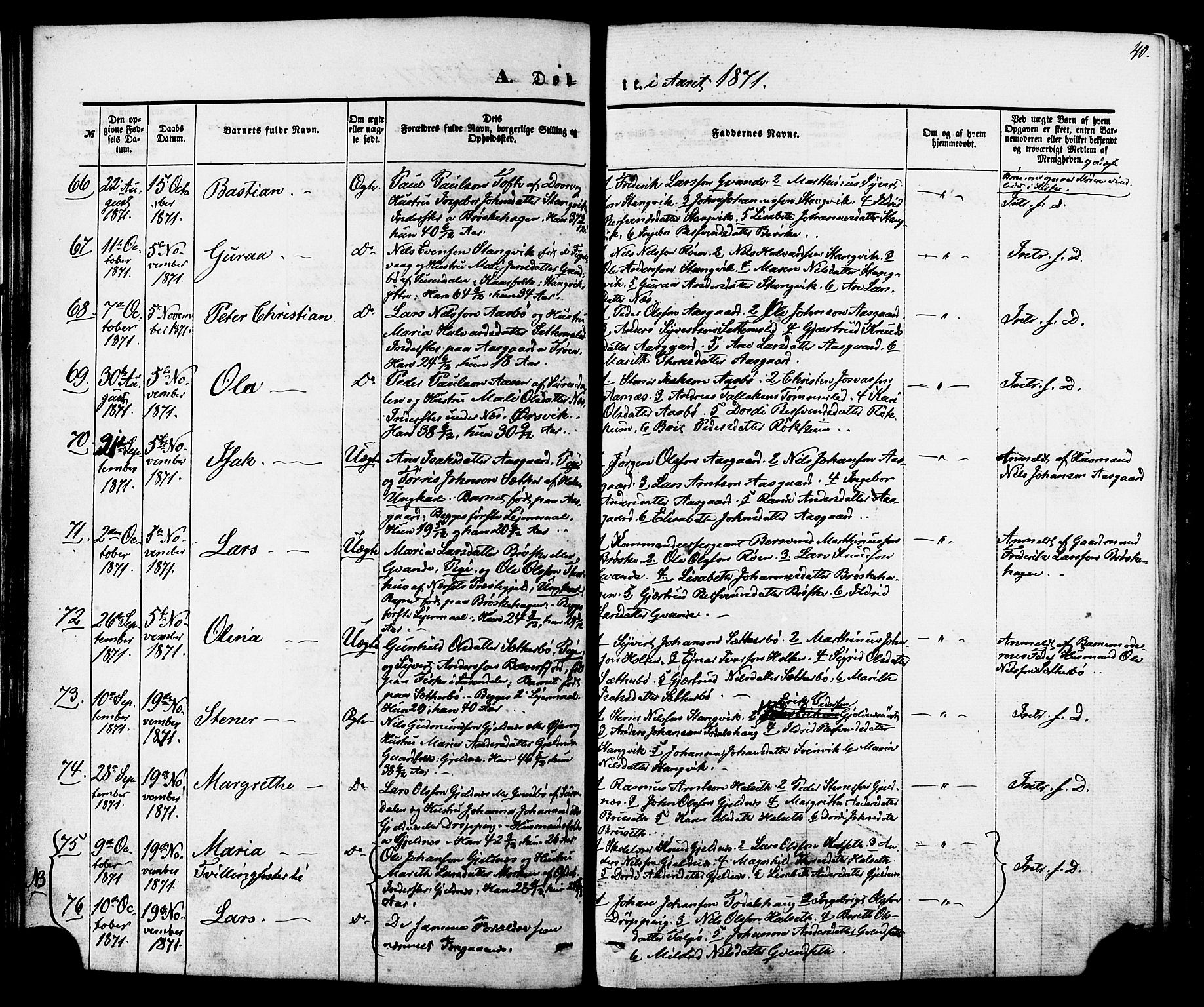 Ministerialprotokoller, klokkerbøker og fødselsregistre - Møre og Romsdal, AV/SAT-A-1454/592/L1027: Ministerialbok nr. 592A05, 1865-1878, s. 40