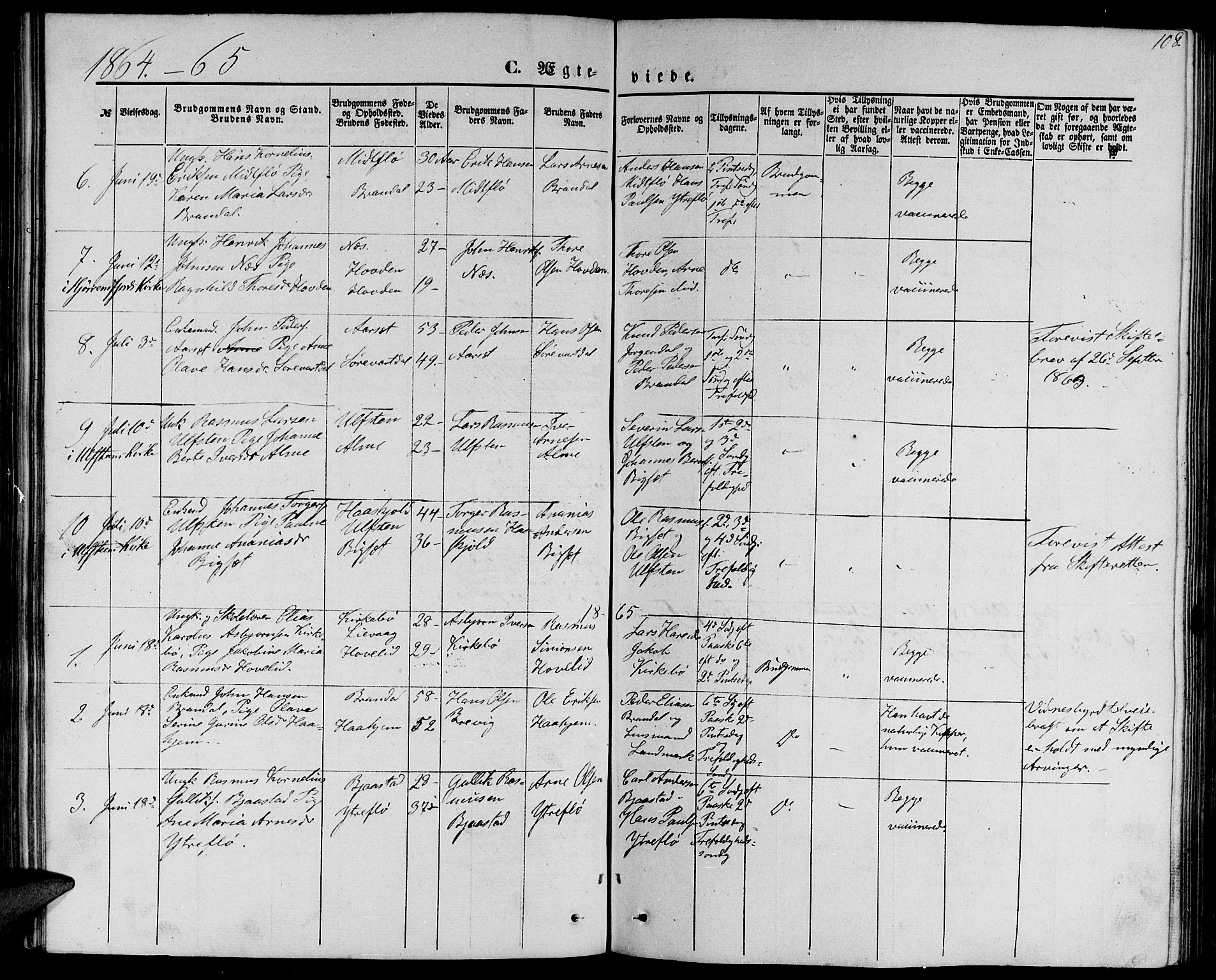 Ministerialprotokoller, klokkerbøker og fødselsregistre - Møre og Romsdal, SAT/A-1454/510/L0124: Klokkerbok nr. 510C01, 1854-1877, s. 108