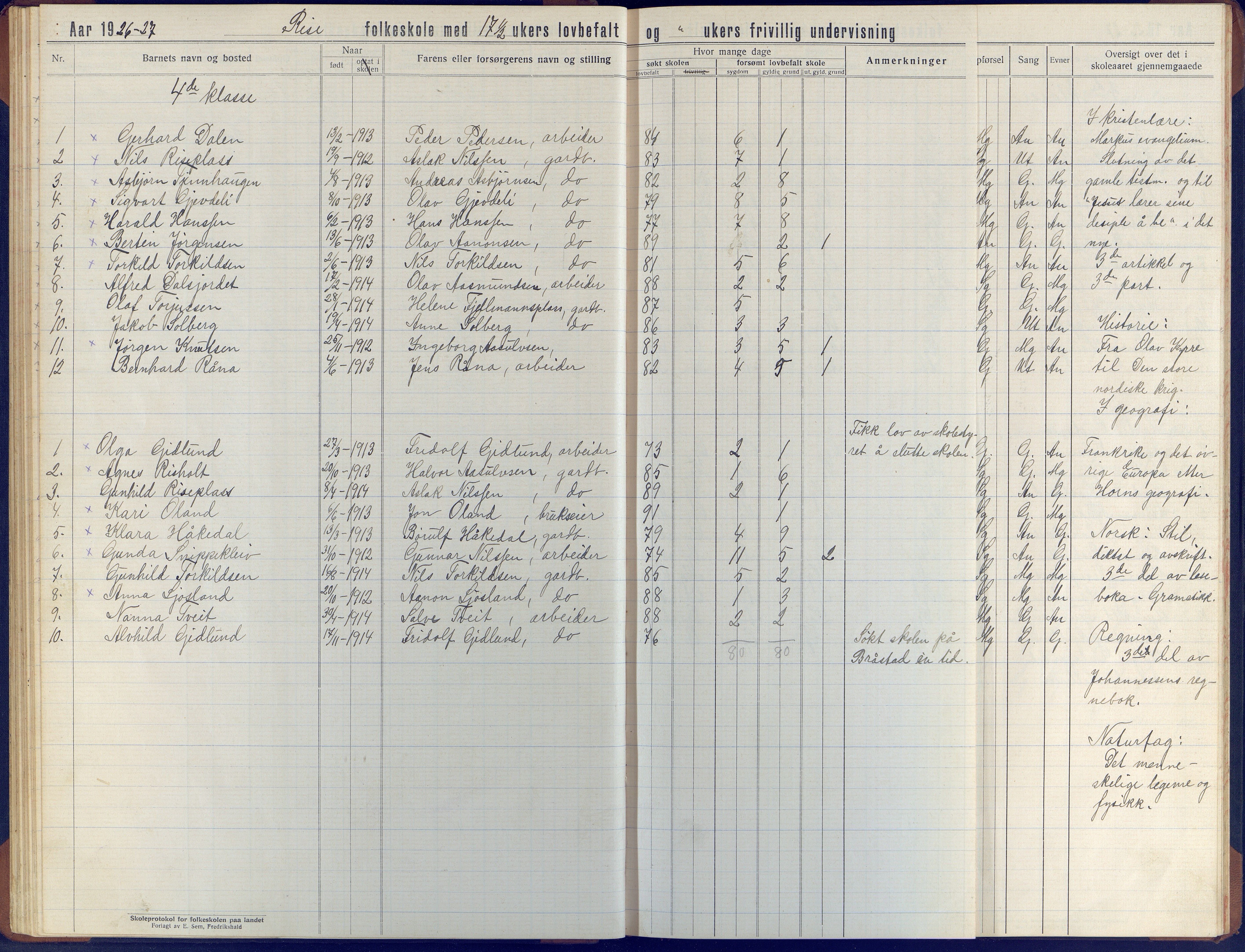 Øyestad kommune frem til 1979, AAKS/KA0920-PK/06/06J/L0006: Skoleprotokoll, 1921-1937