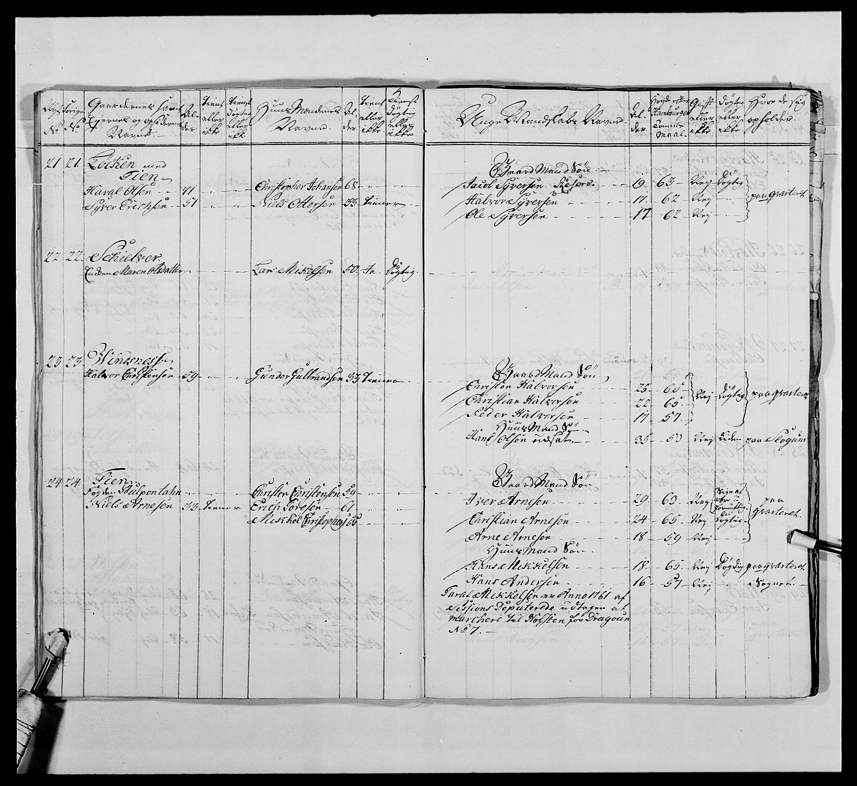 Kommanderende general (KG I) med Det norske krigsdirektorium, AV/RA-EA-5419/E/Ea/L0476: 1. Sønnafjelske dragonregiment, 1765-1767, s. 140