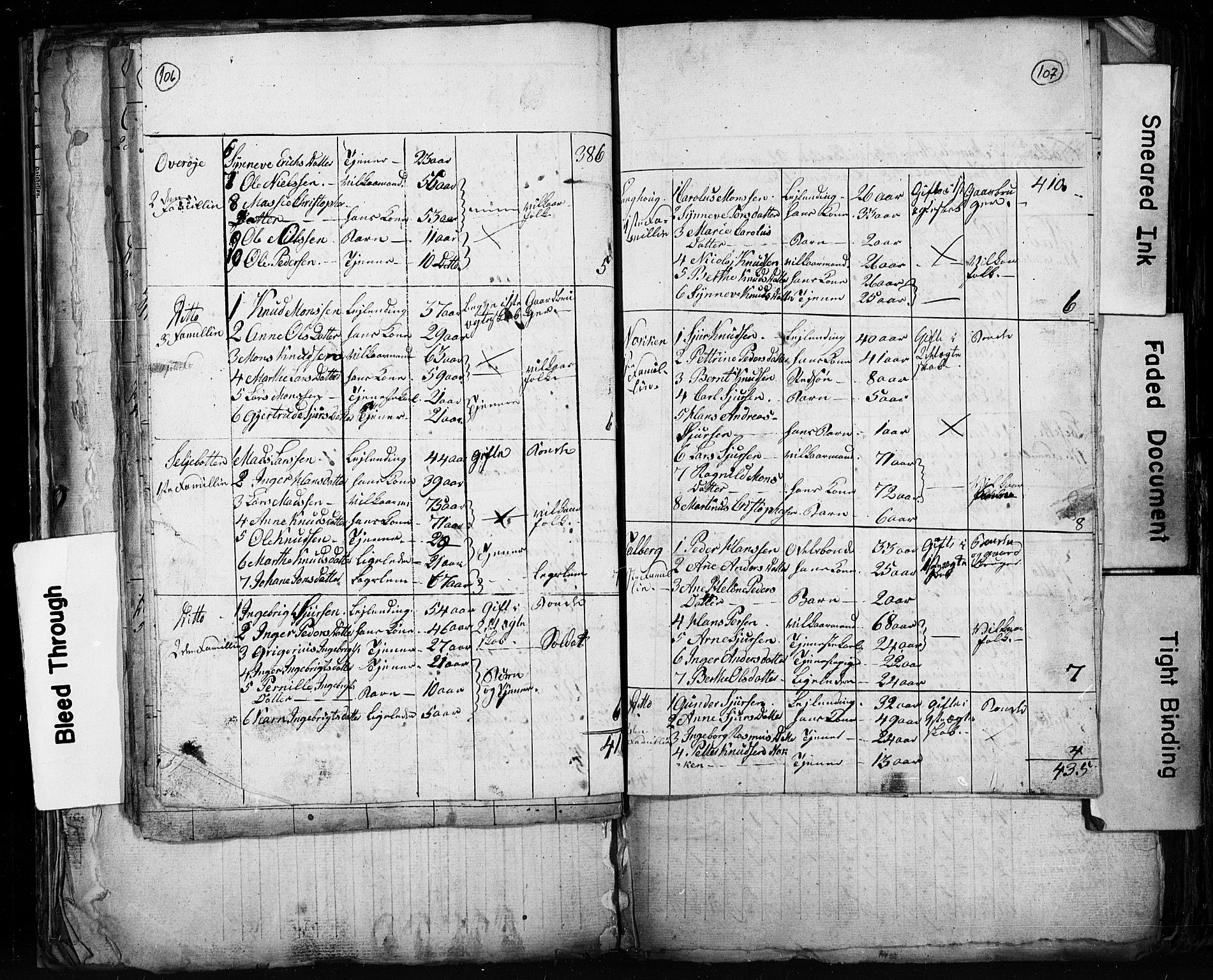 , Folketelling 1825 for 1525P Stranda prestegjeld, 1825, s. 24
