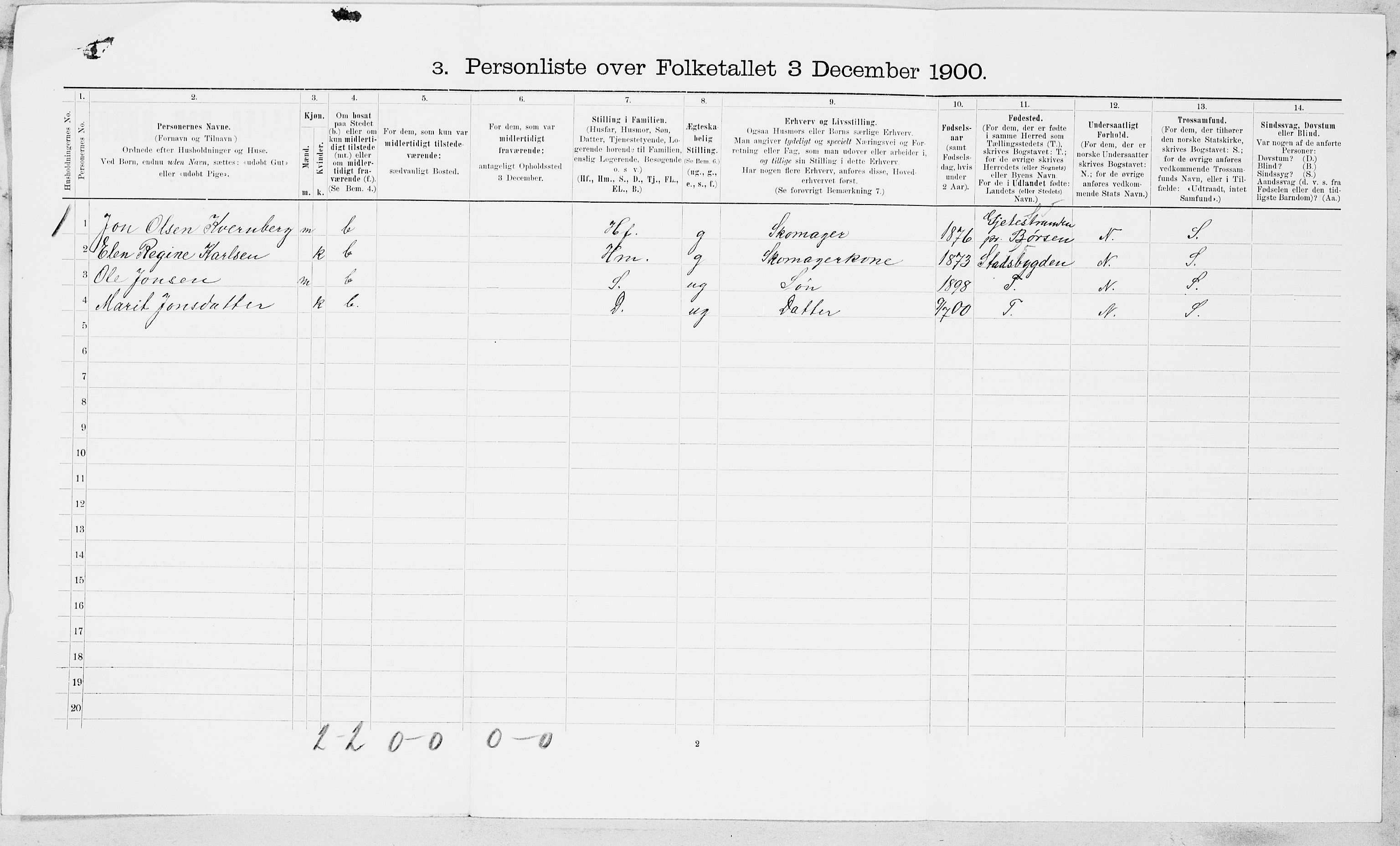 SAT, Folketelling 1900 for 1656 Buvik herred, 1900, s. 145