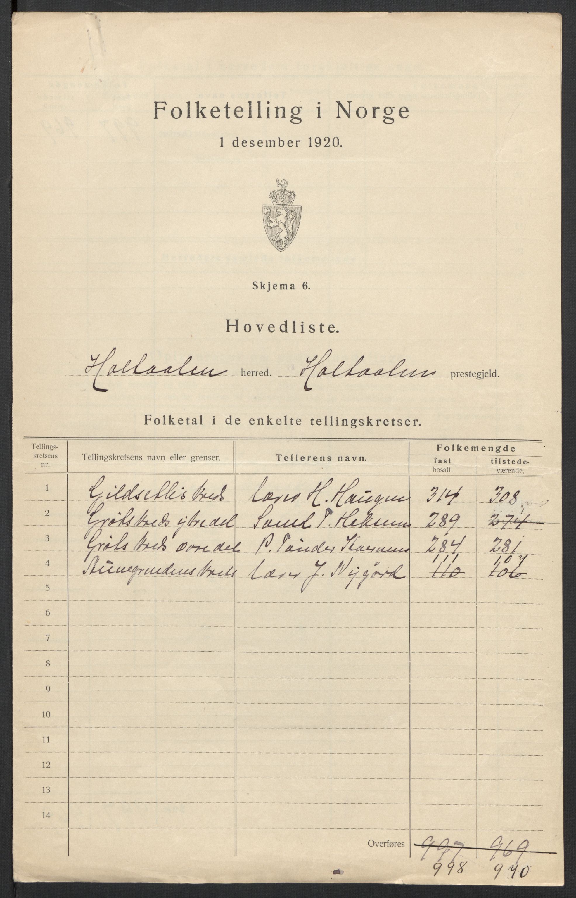 SAT, Folketelling 1920 for 1645 Haltdalen herred, 1920, s. 3