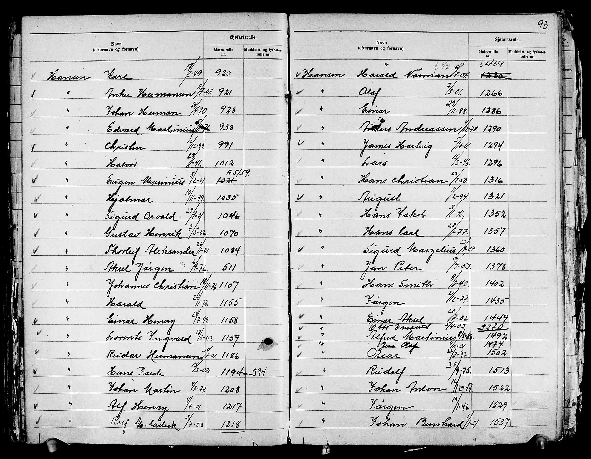 Drammen innrulleringsdistrikt, AV/SAKO-A-781/G/Ga/L0001: Navneregister til rullene, 1860-1948, s. 96