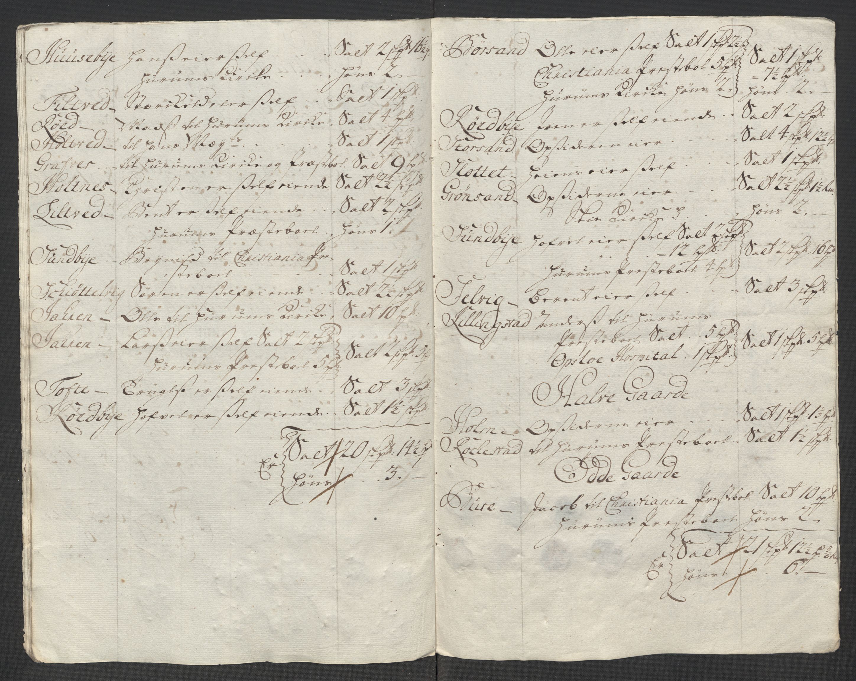 Rentekammeret inntil 1814, Reviderte regnskaper, Fogderegnskap, RA/EA-4092/R31/L1710: Fogderegnskap Hurum, Røyken, Eiker, Lier og Buskerud, 1715-1716, s. 432