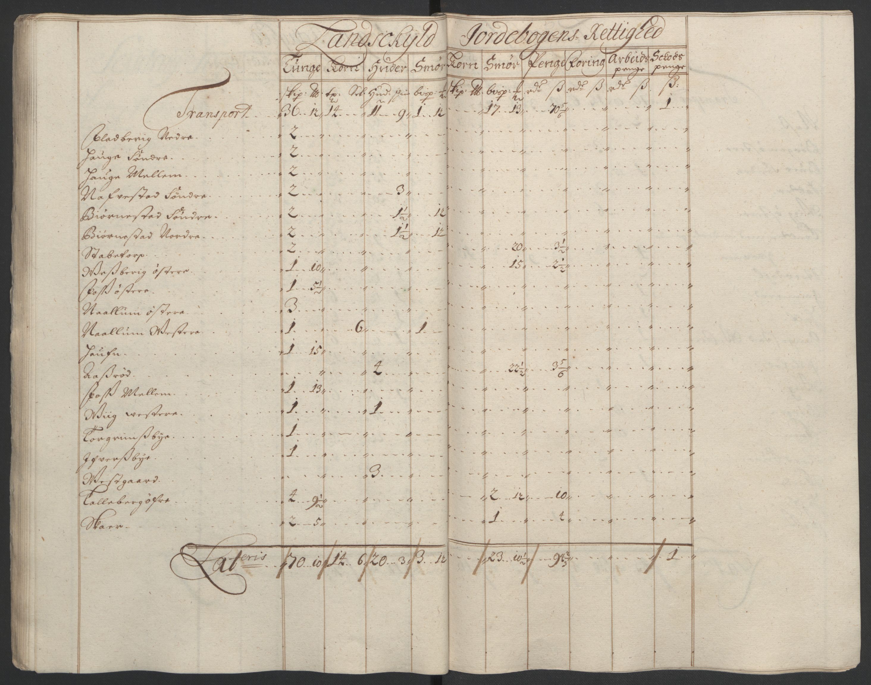 Rentekammeret inntil 1814, Reviderte regnskaper, Fogderegnskap, AV/RA-EA-4092/R01/L0012: Fogderegnskap Idd og Marker, 1694-1695, s. 193