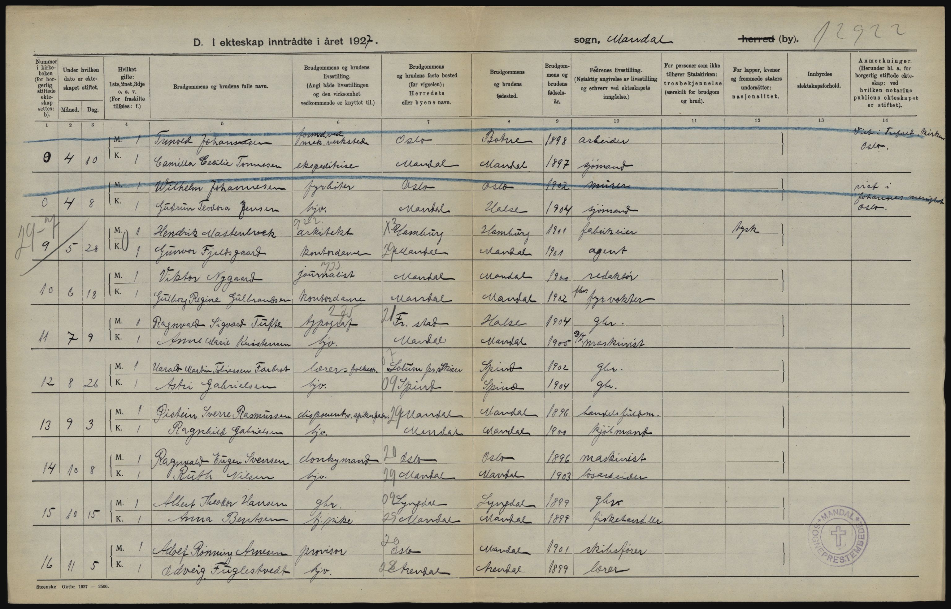 Statistisk sentralbyrå, Sosiodemografiske emner, Befolkning, AV/RA-S-2228/D/Df/Dfc/Dfcg/L0022: Vest-Agder fylke: Levendefødte menn og kvinner, gifte, døde, dødfødte. bygder og byer., 1927, s. 394