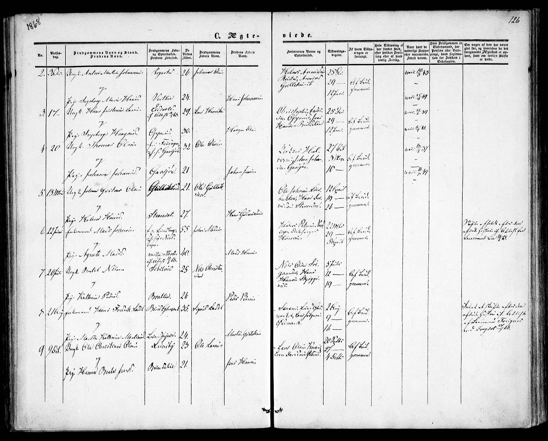Hurdal prestekontor Kirkebøker, AV/SAO-A-10889/F/Fa/L0006: Ministerialbok nr. I 6, 1860-1877, s. 126
