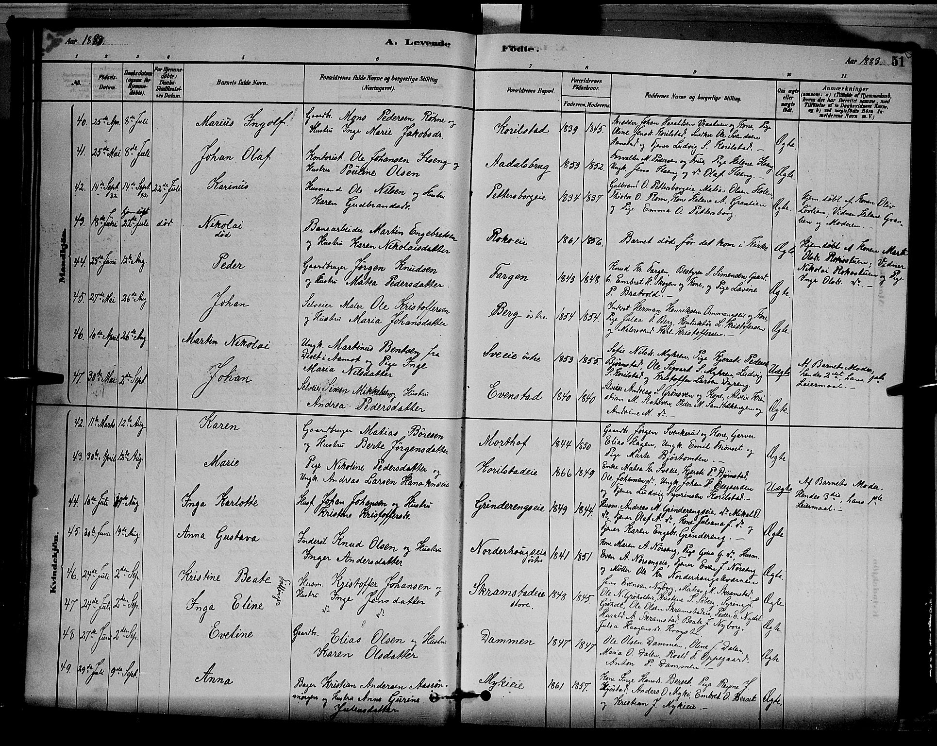 Løten prestekontor, AV/SAH-PREST-022/L/La/L0005: Klokkerbok nr. 5, 1878-1891, s. 51