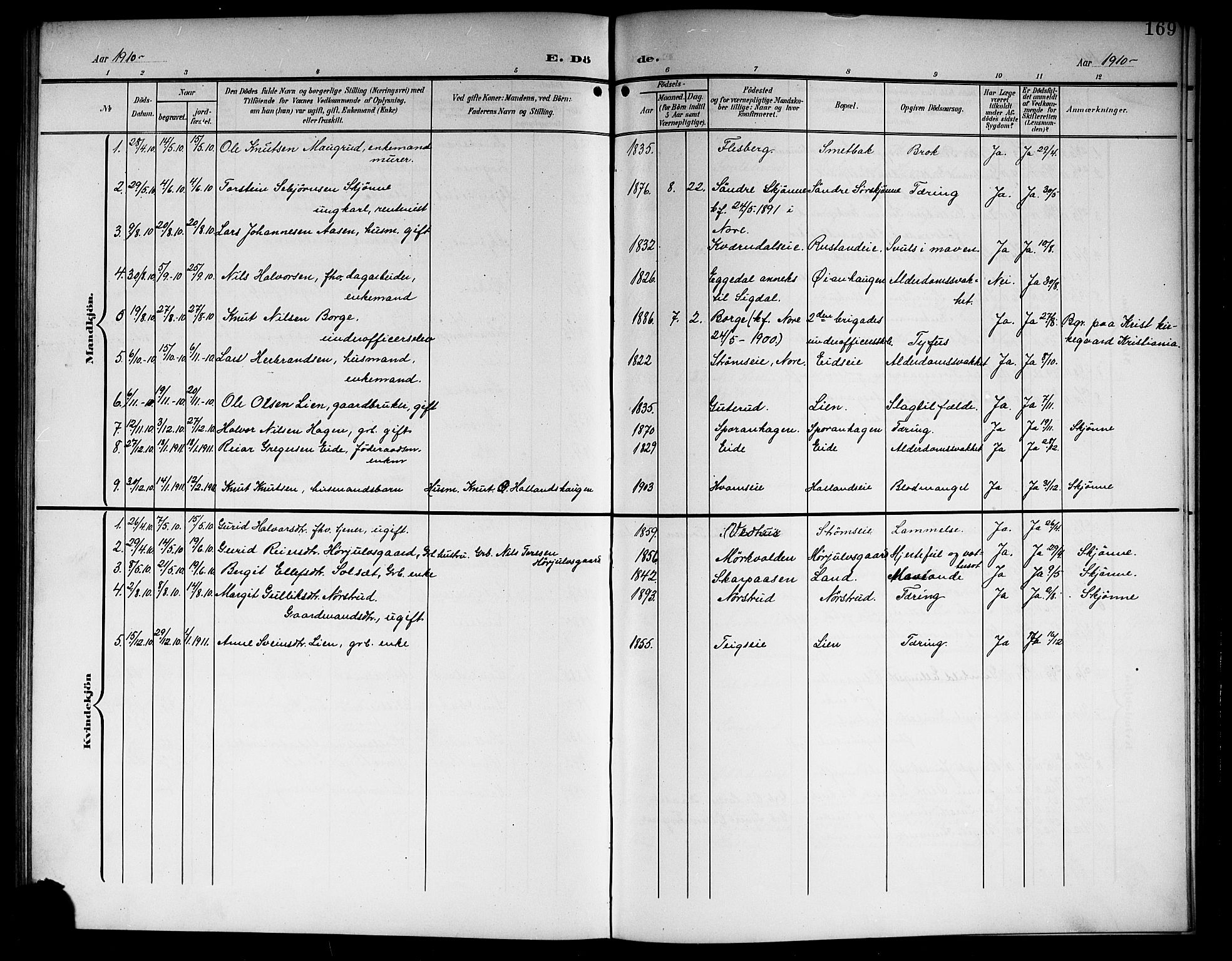Nore kirkebøker, AV/SAKO-A-238/G/Ga/L0004: Klokkerbok nr. I 4, 1904-1919, s. 169
