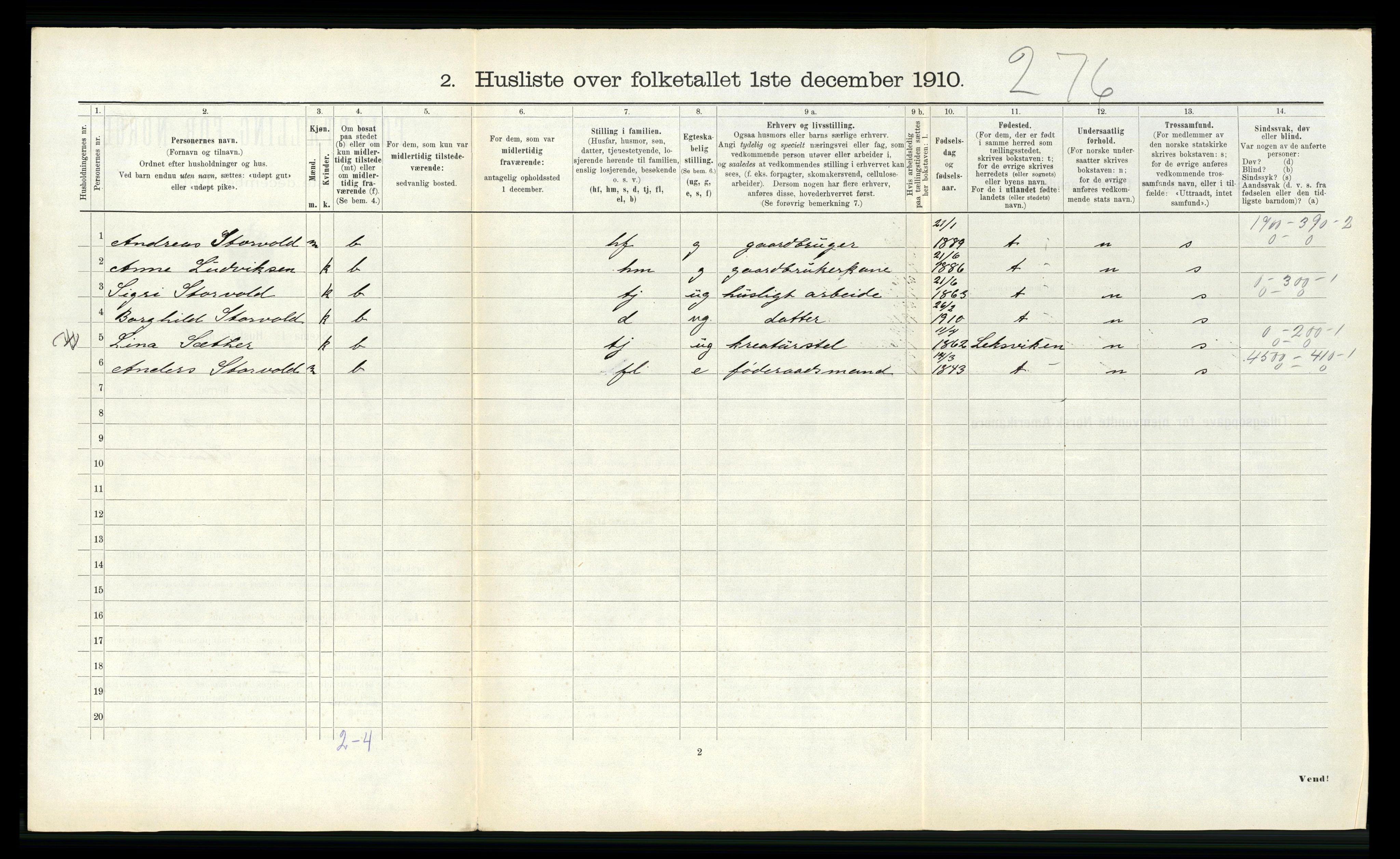 RA, Folketelling 1910 for 1662 Klæbu herred, 1910, s. 114