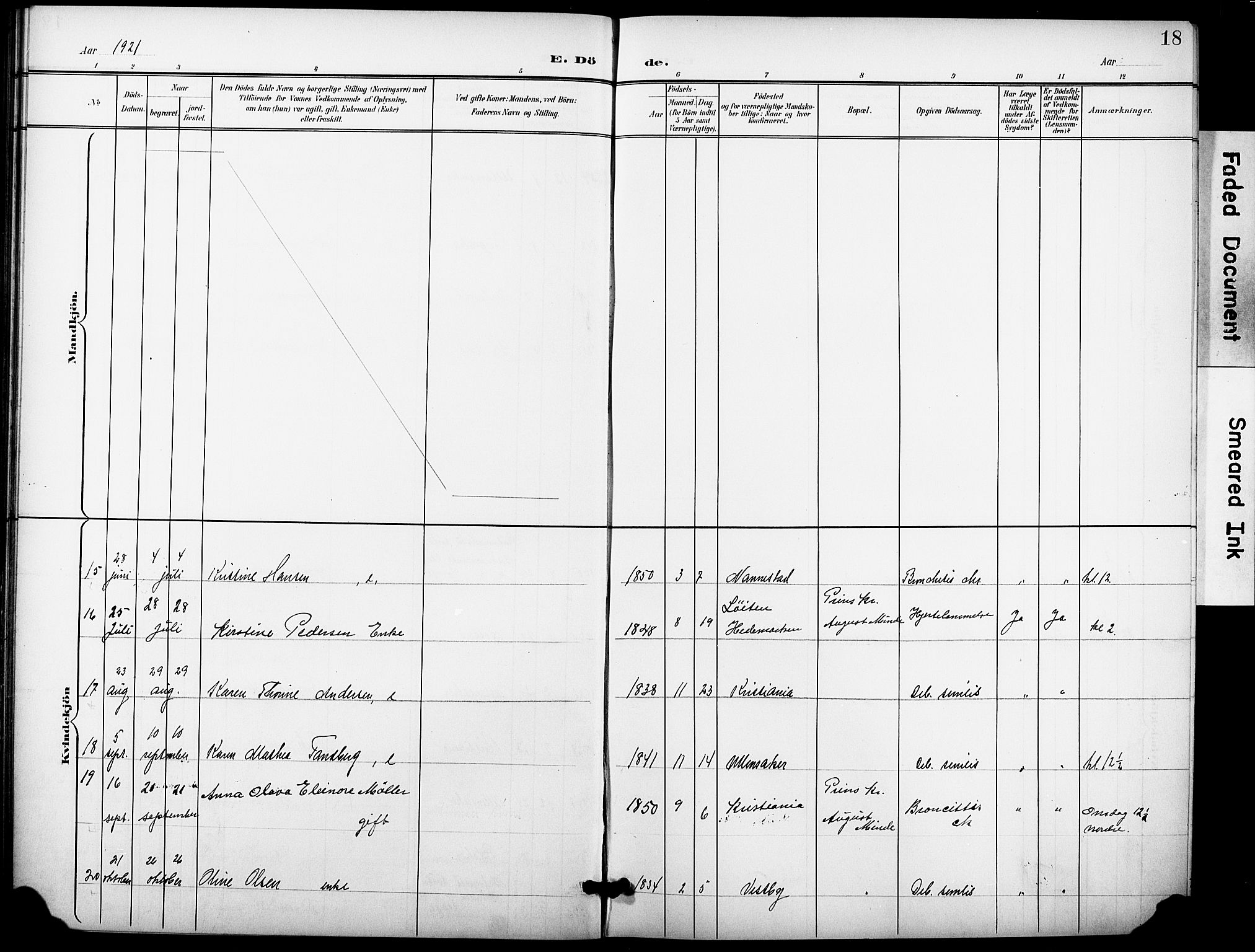 Krohgstøtten sykehusprest Kirkebøker, SAO/A-10854/F/Fa/L0004: Ministerialbok nr. 4, 1900-1935, s. 18