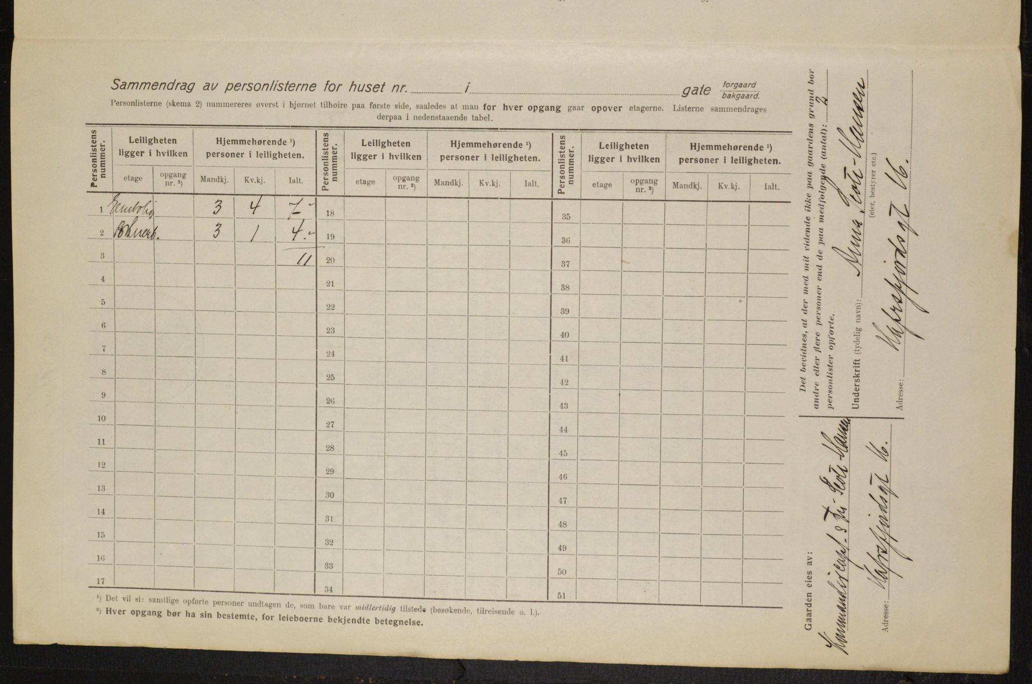 OBA, Kommunal folketelling 1.2.1916 for Kristiania, 1916, s. 33875