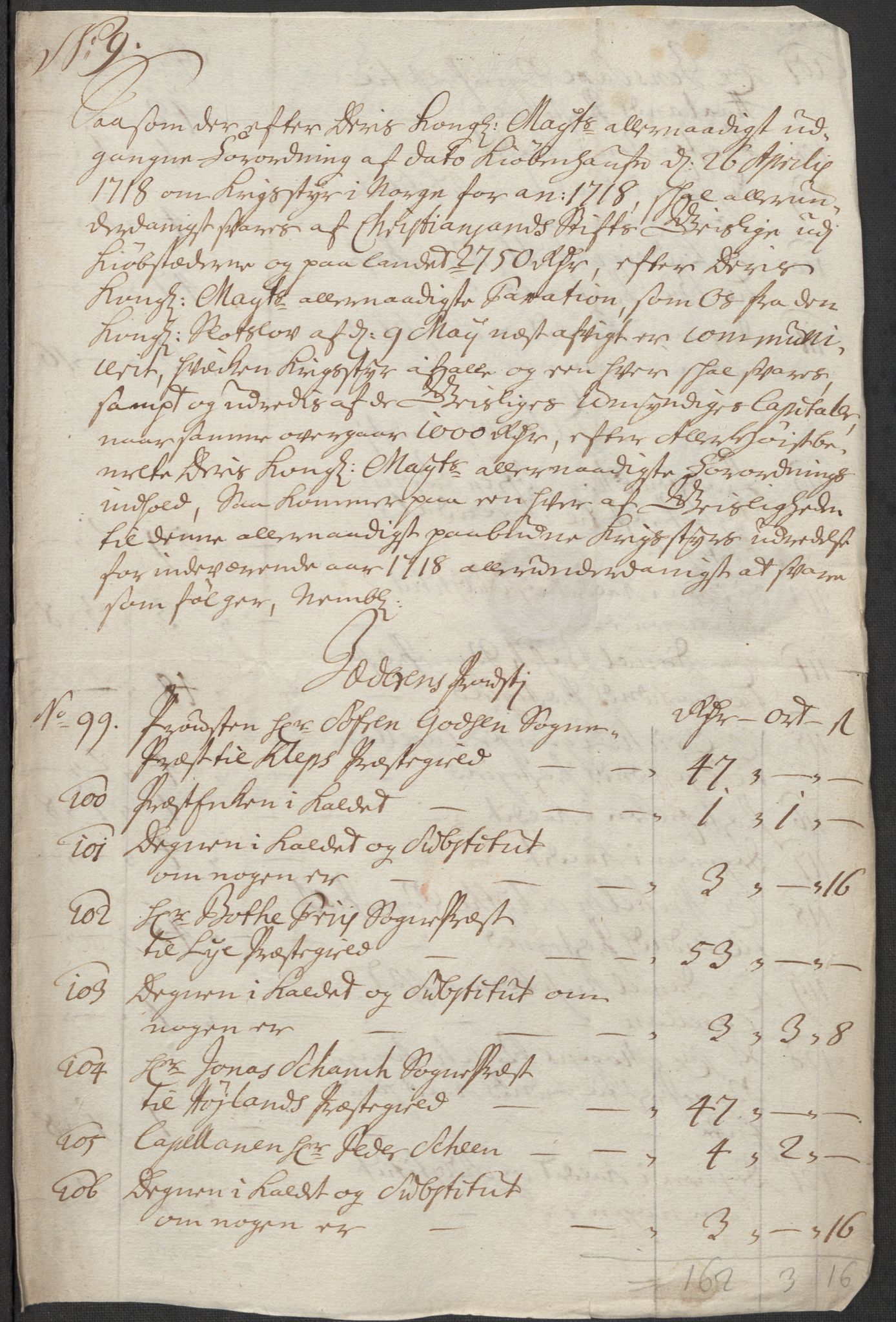 Rentekammeret inntil 1814, Reviderte regnskaper, Fogderegnskap, AV/RA-EA-4092/R46/L2743: Fogderegnskap Jæren og Dalane, 1718, s. 96