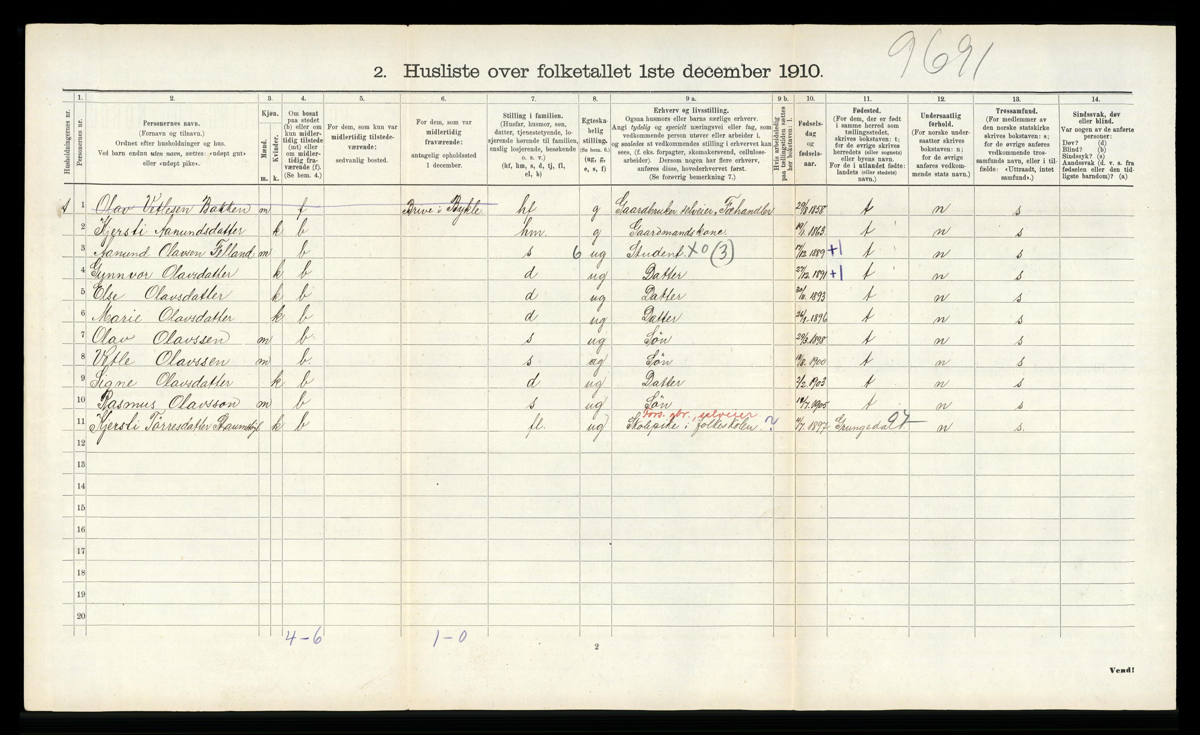 RA, Folketelling 1910 for 0832 Mo herred, 1910, s. 161