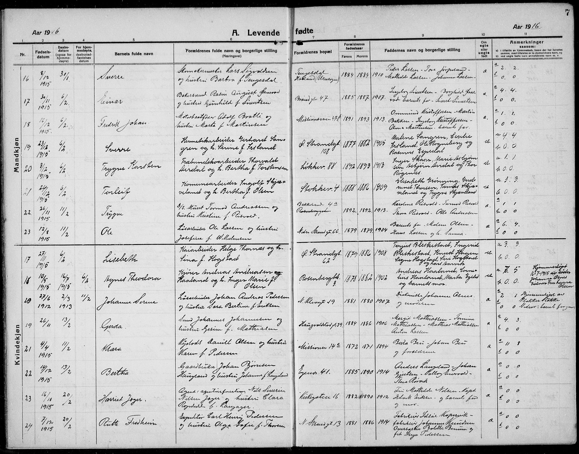 Domkirken sokneprestkontor, AV/SAST-A-101812/001/30/30BB/L0019: Klokkerbok nr. B 19, 1915-1932, s. 7