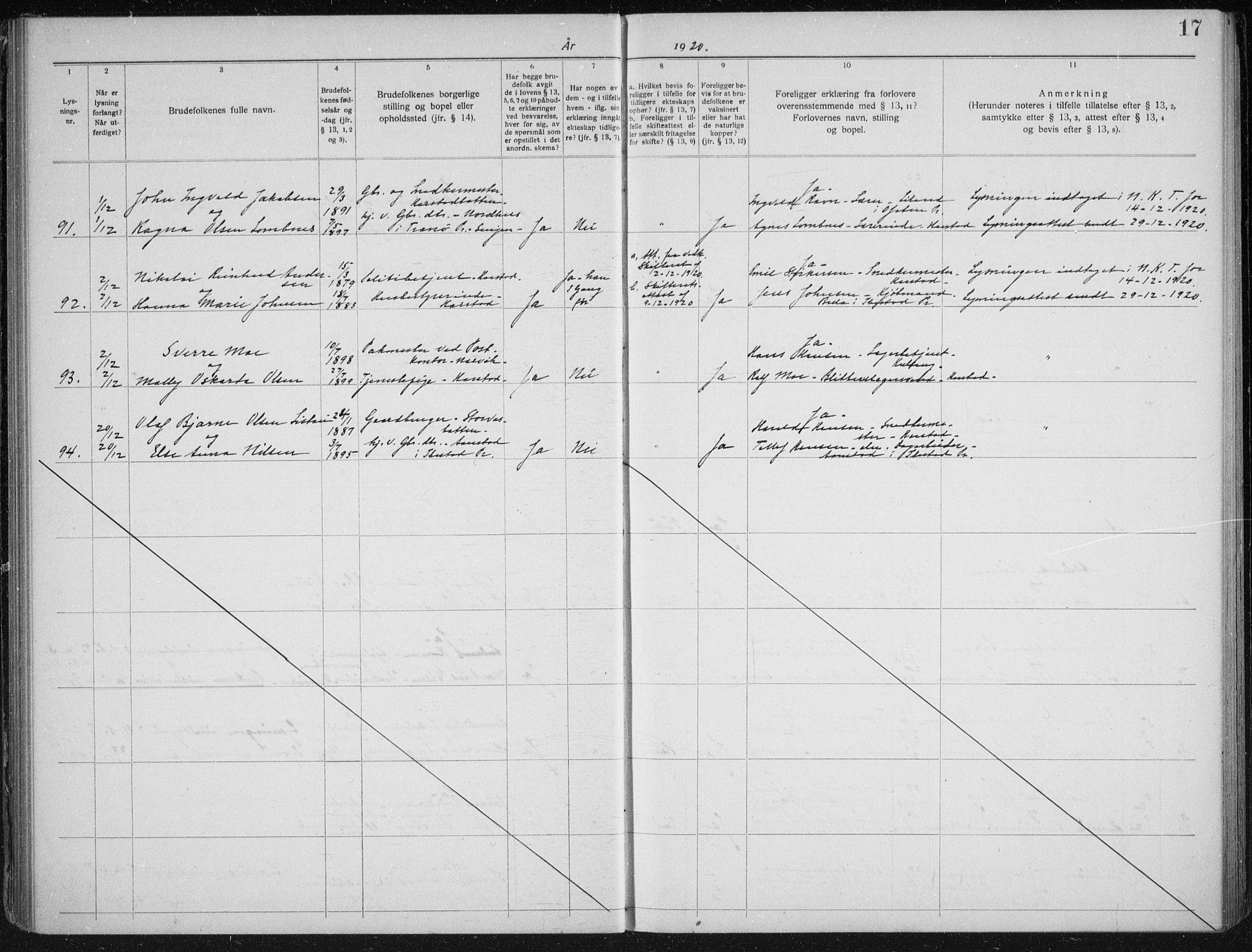 Trondenes sokneprestkontor, AV/SATØ-S-1319/I/Ib/L0099: Lysningsprotokoll nr. 99, 1919-1930, s. 17